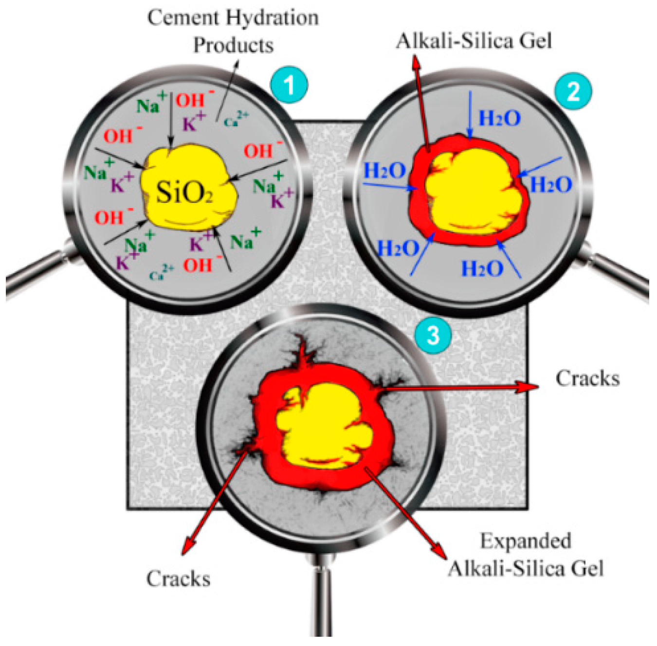 Sustainability 15 14864 g006