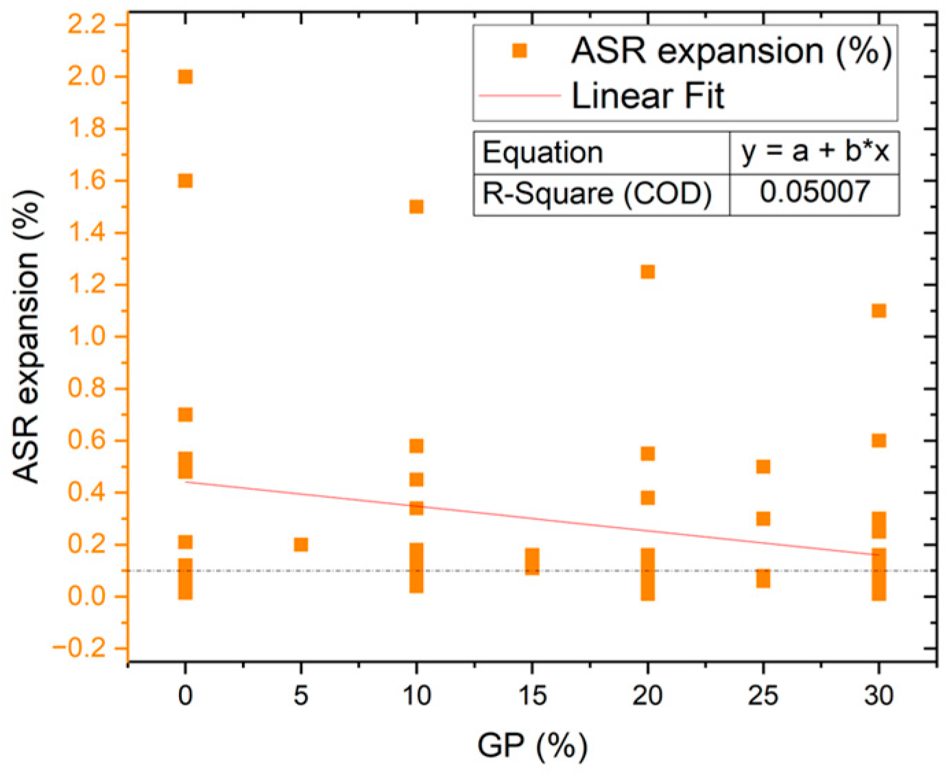 Sustainability 15 14864 g007