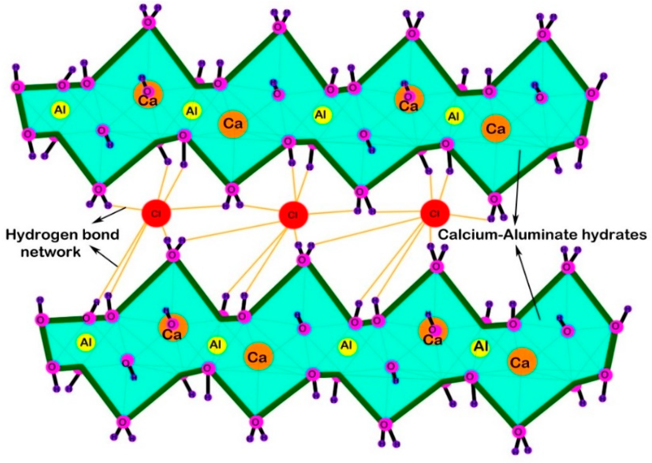 Sustainability 15 14864 g012