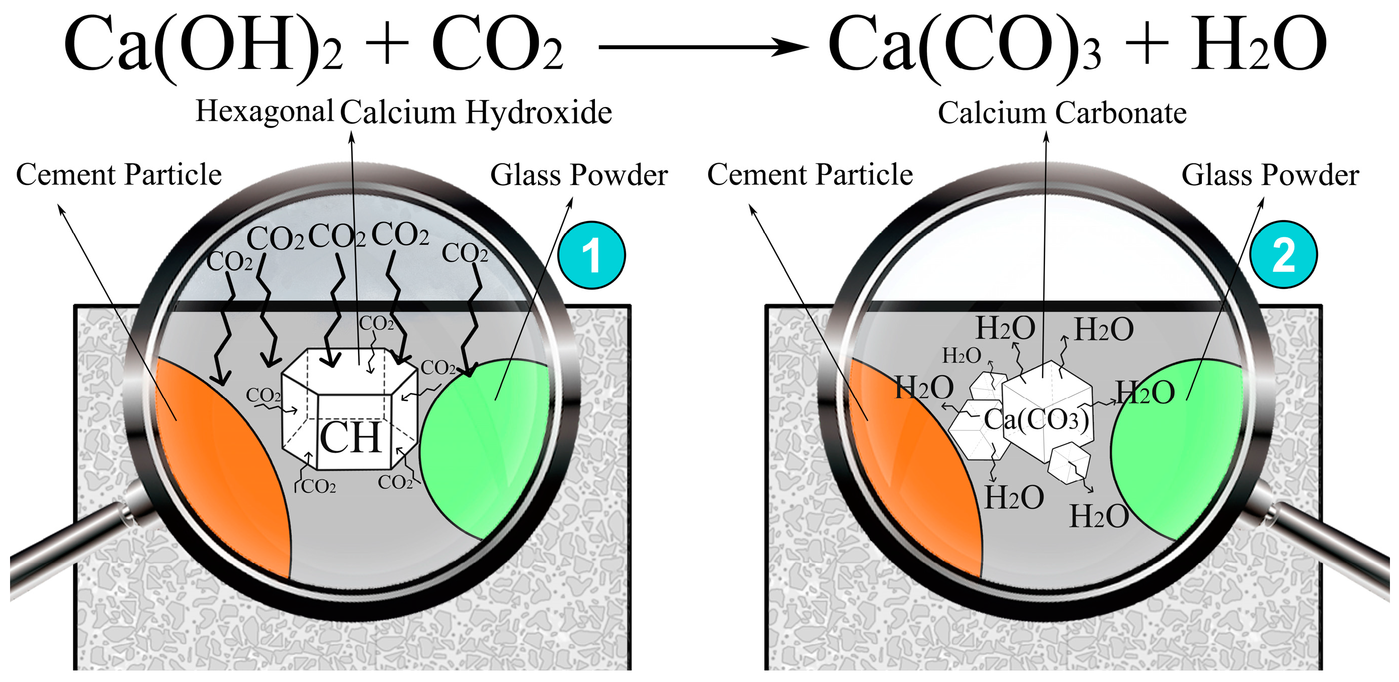 Sustainability 15 14864 g014