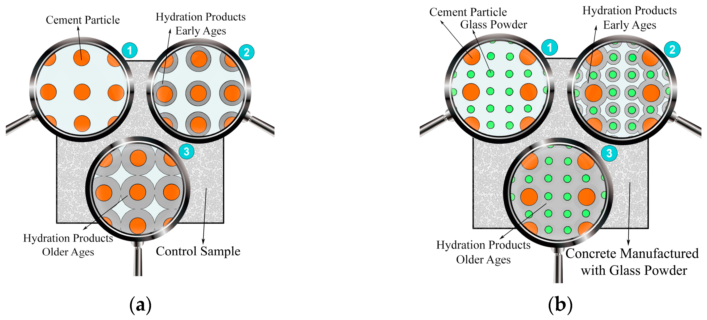 Sustainability 15 14864 g016