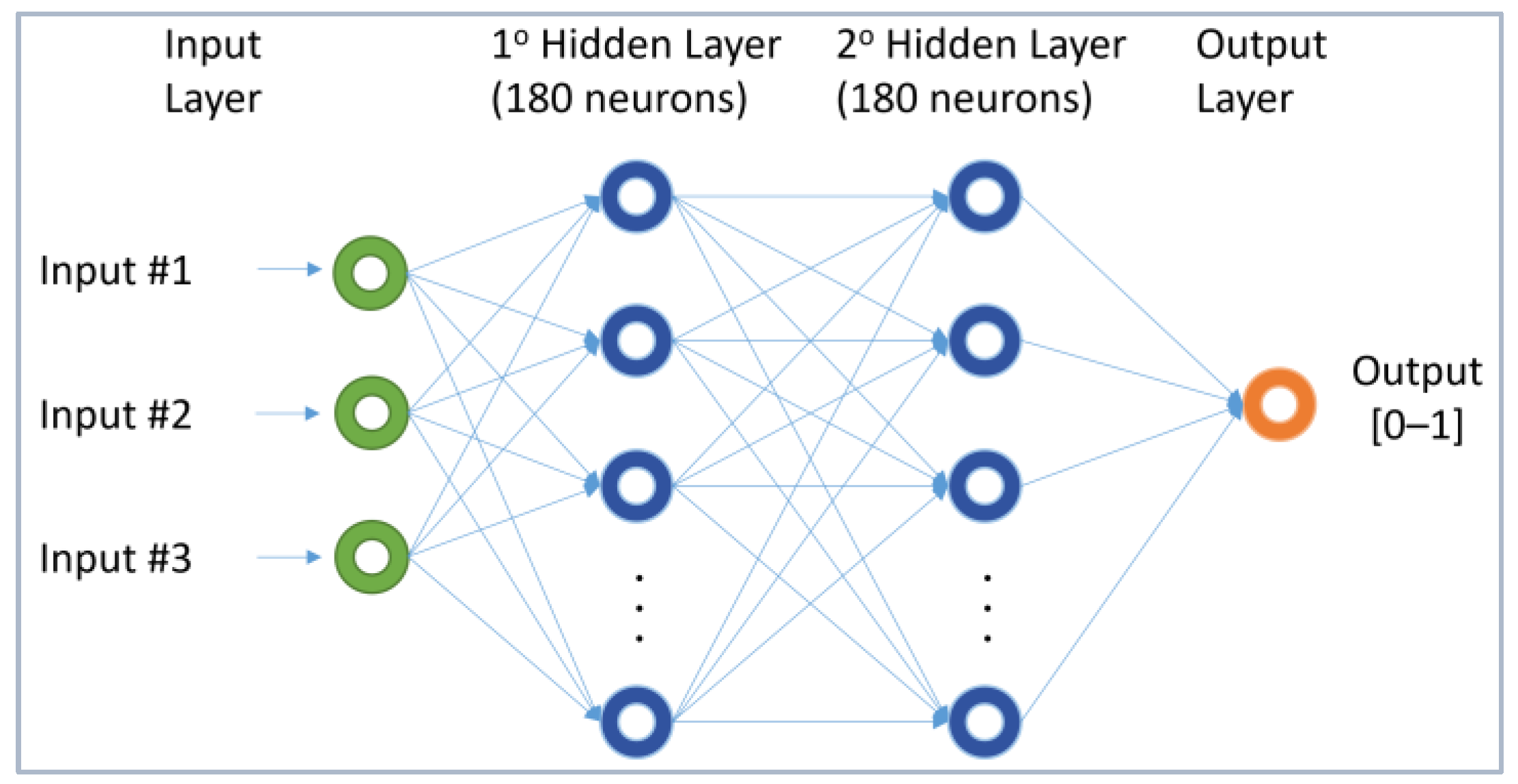 Sustainability 15 14871 g002