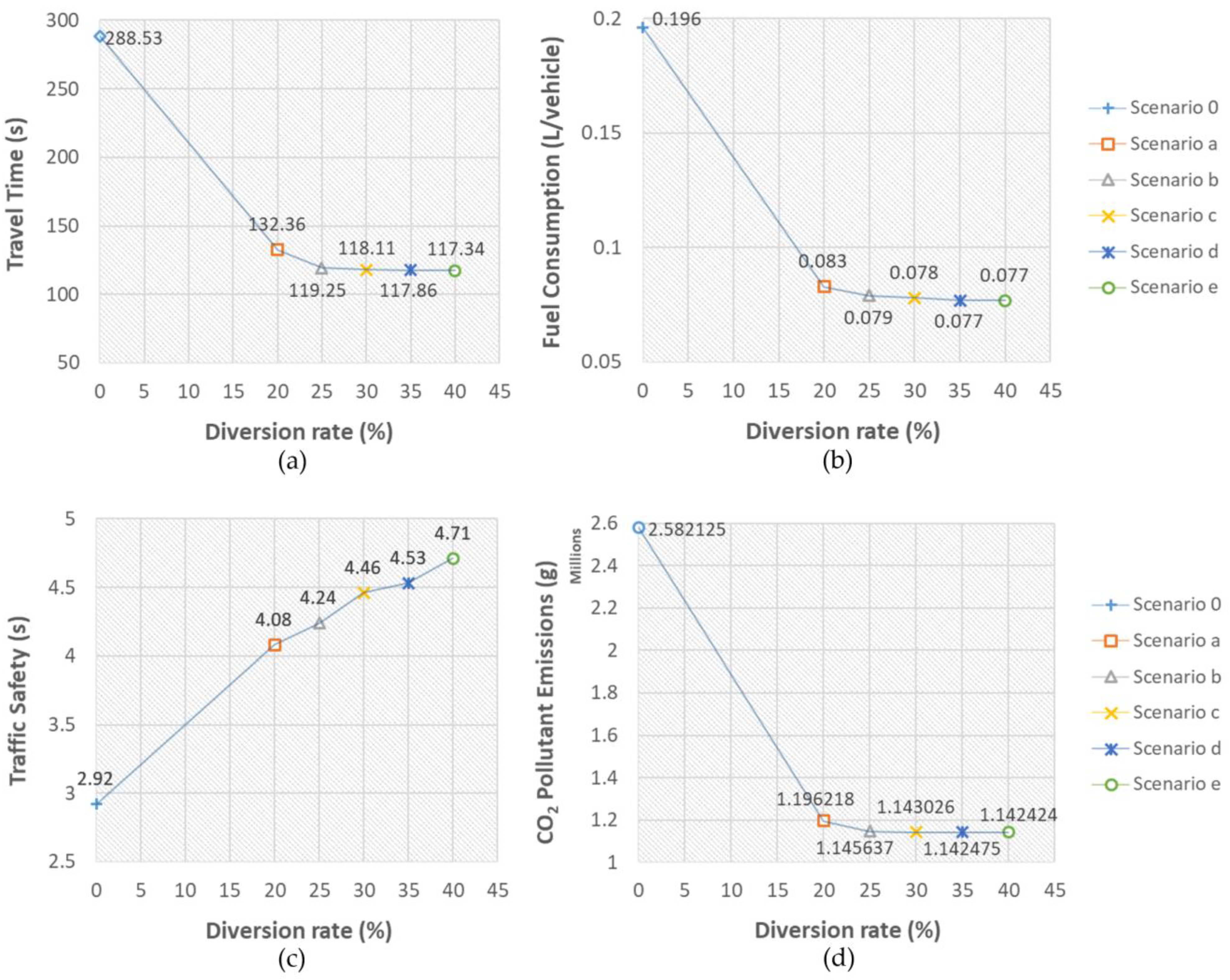 Sustainability 15 14871 g004