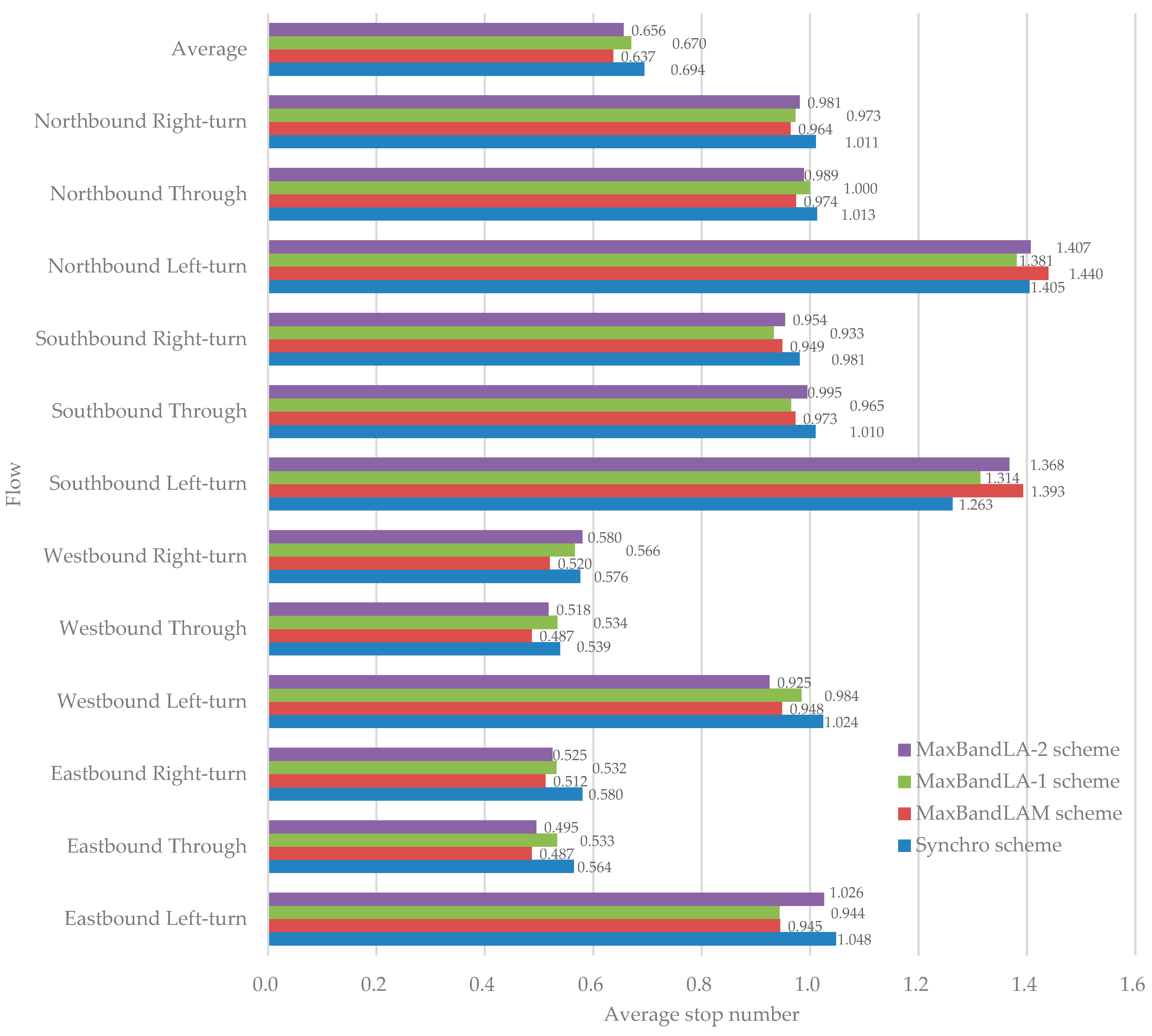 Sustainability 15 14874 g005