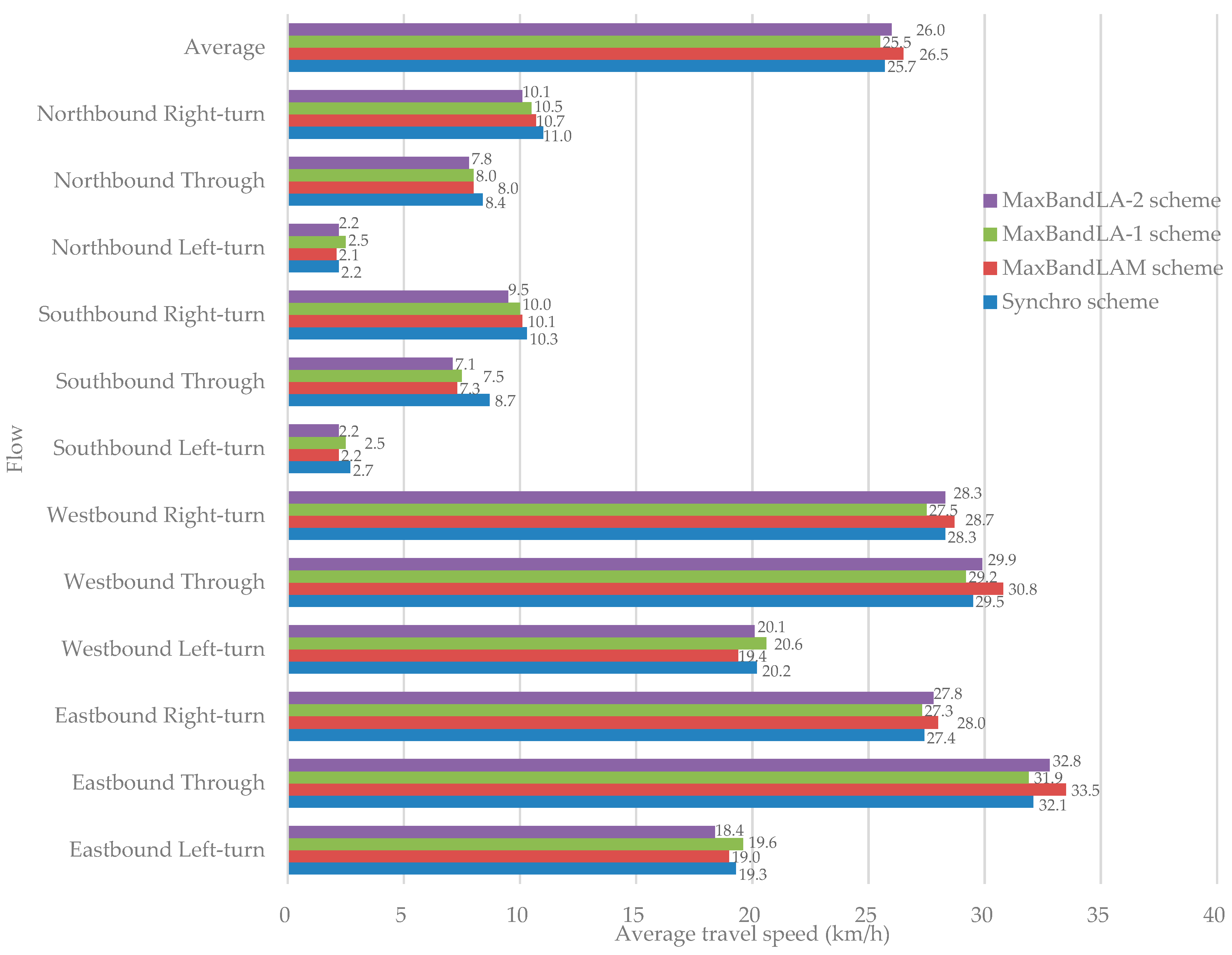 Sustainability 15 14874 g006