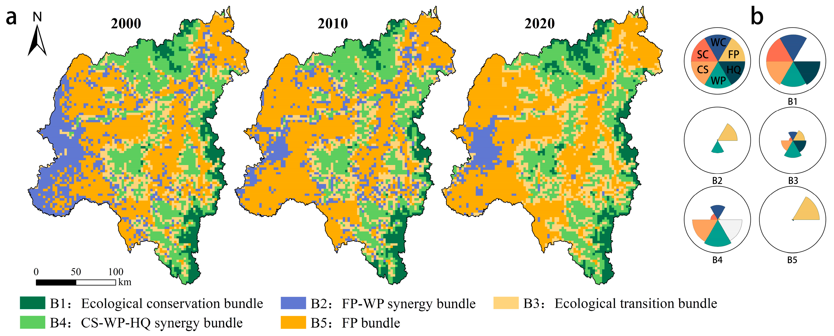 Sustainability 15 14877 g006