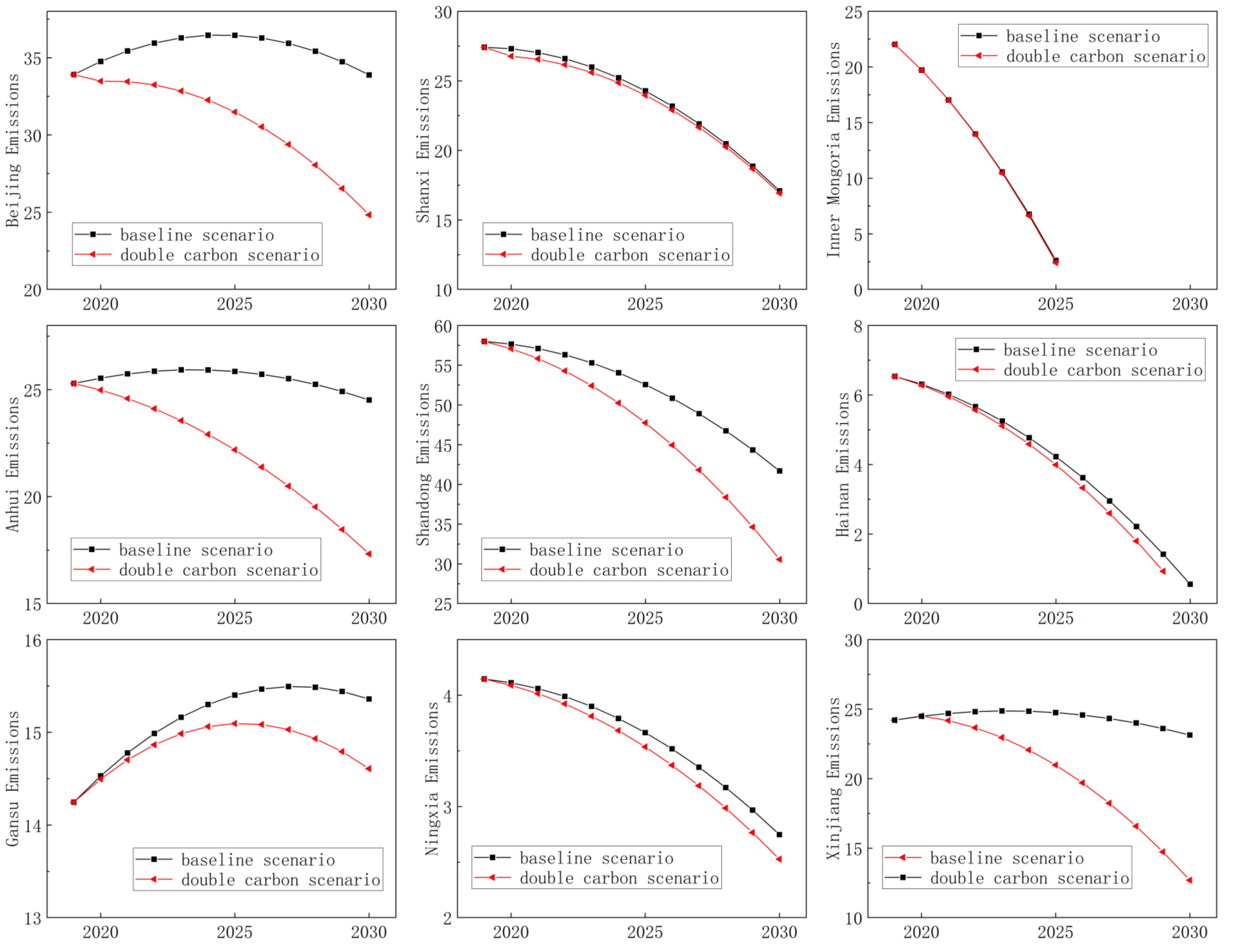Sustainability 15 14880 g002
