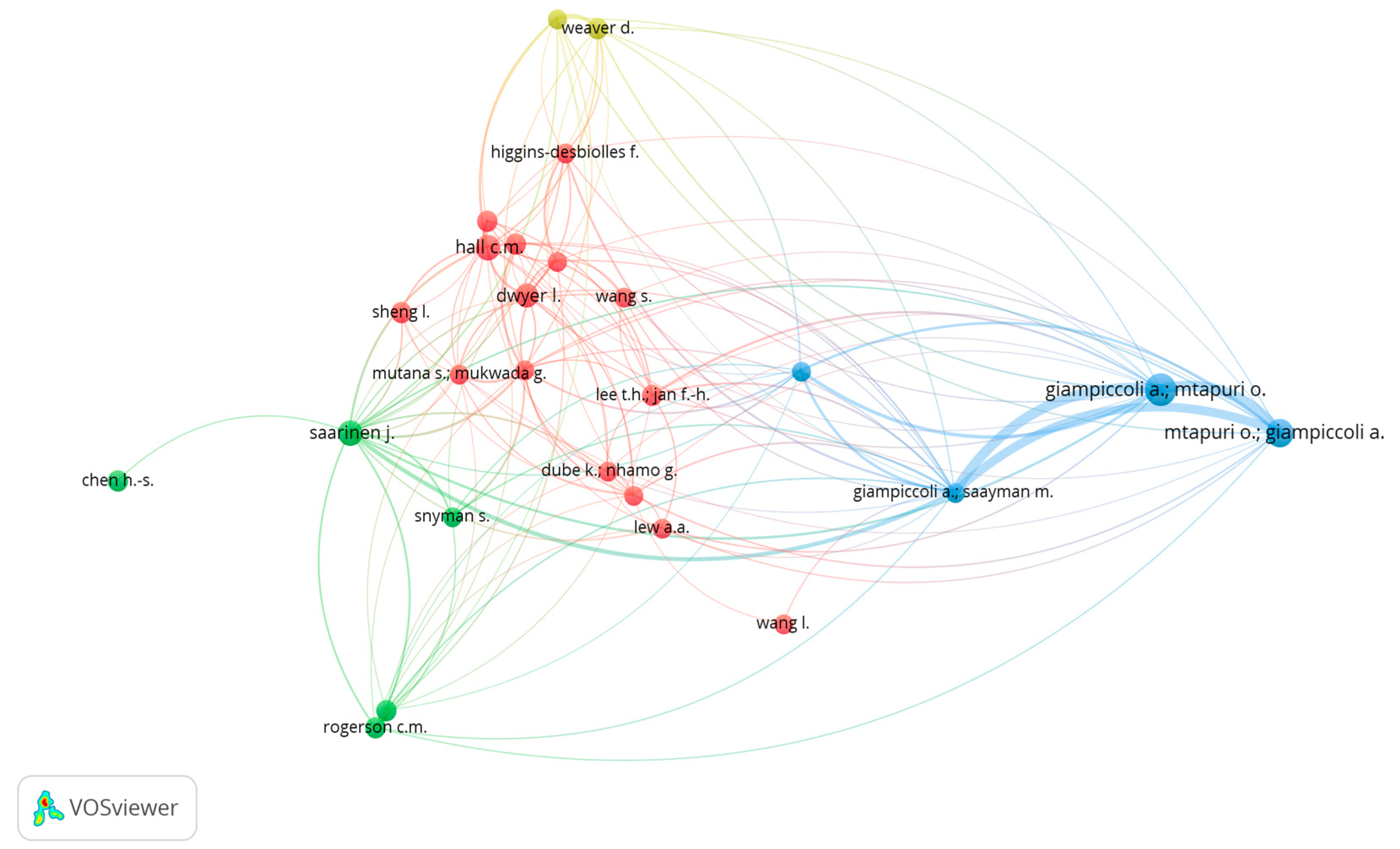 Sustainability 15 14886 g005