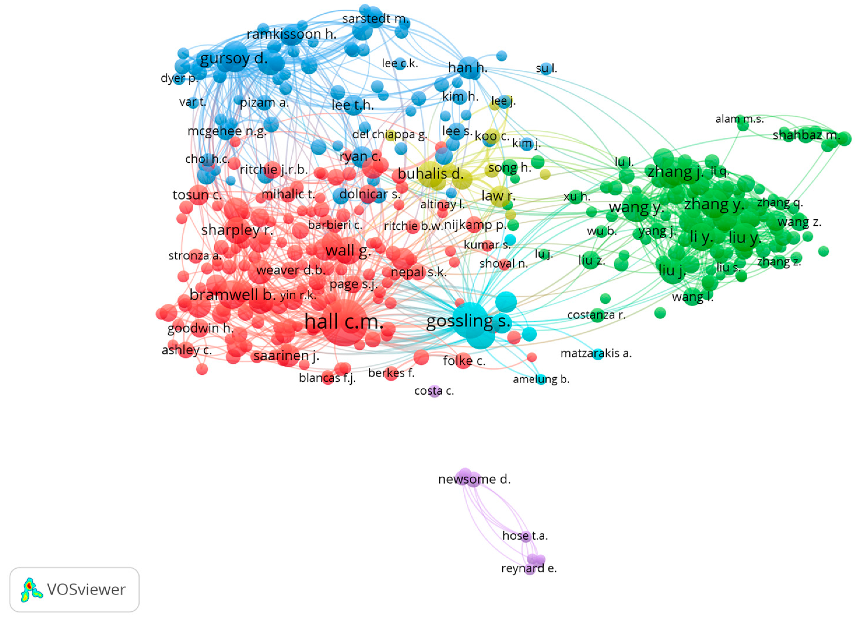 Sustainability 15 14886 g006