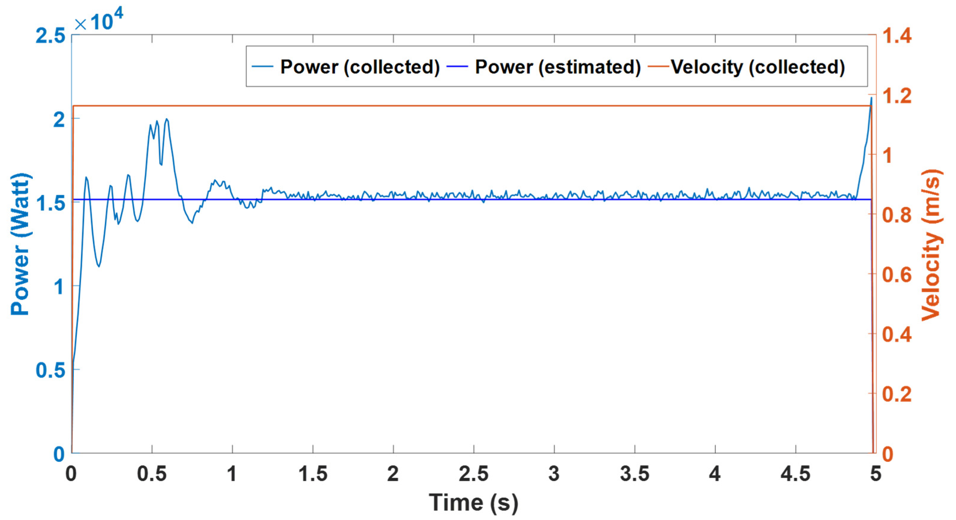 Sustainability 15 14891 g005