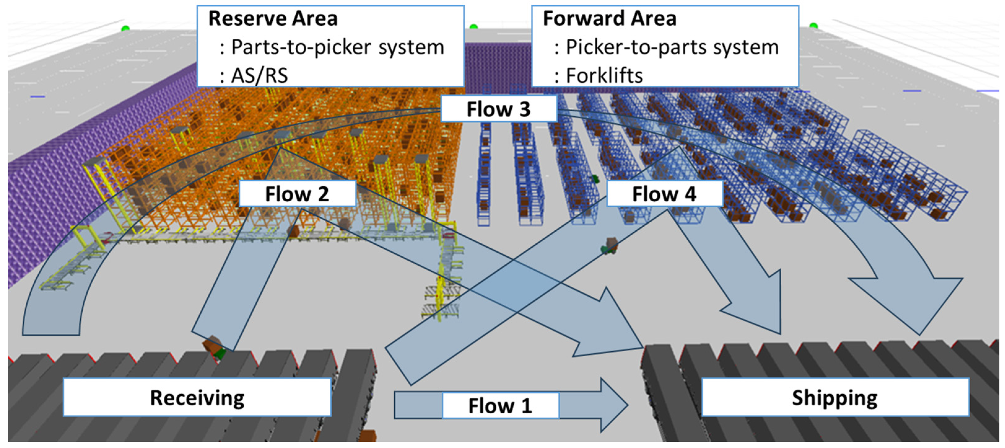 Sustainability 15 14891 g007