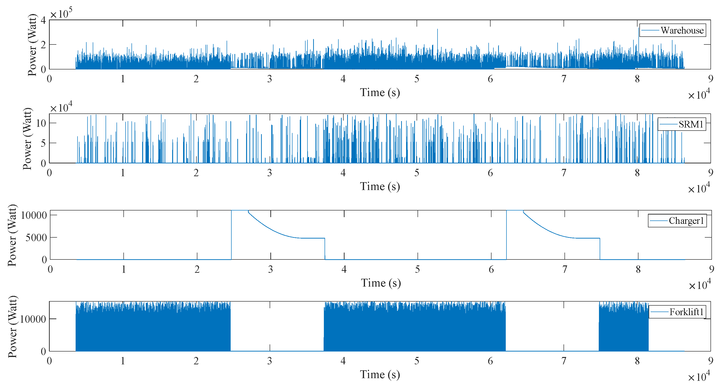 Sustainability 15 14891 g008
