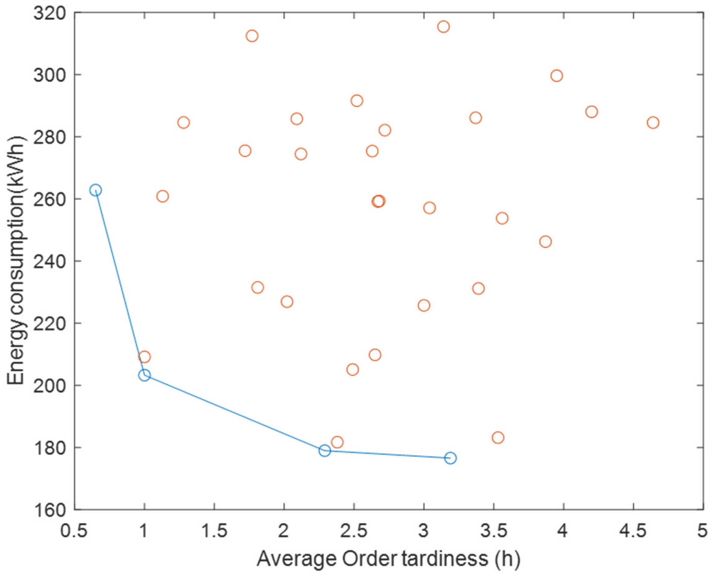 Sustainability 15 14891 g013
