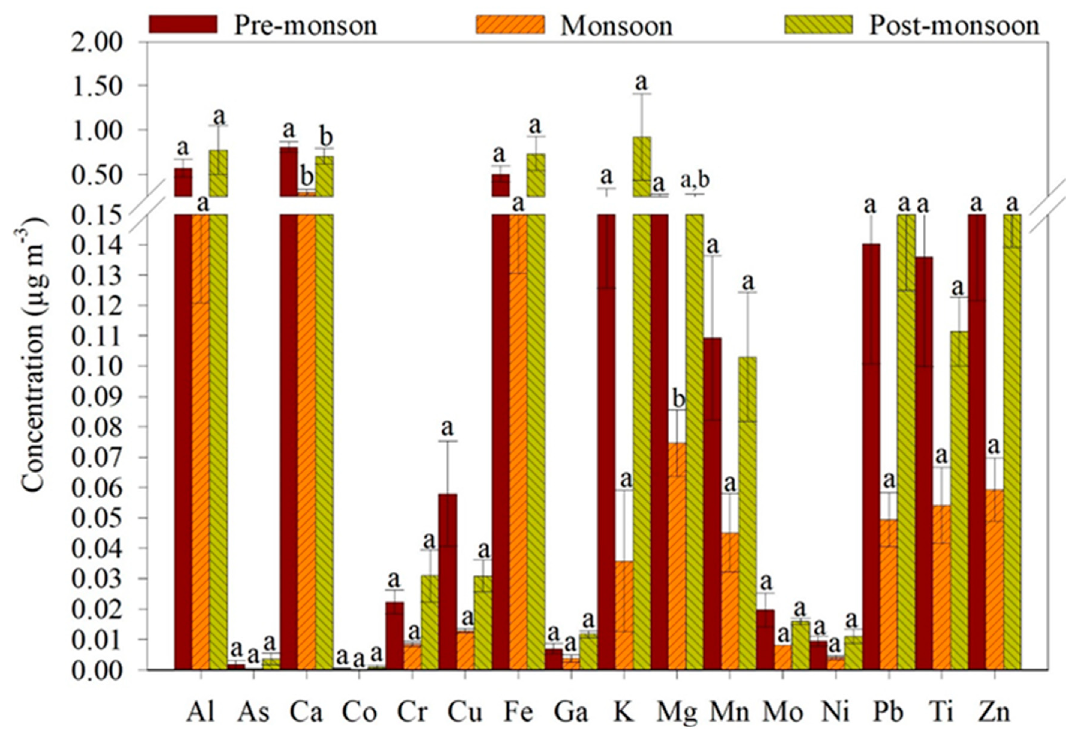 Sustainability 15 14894 g004