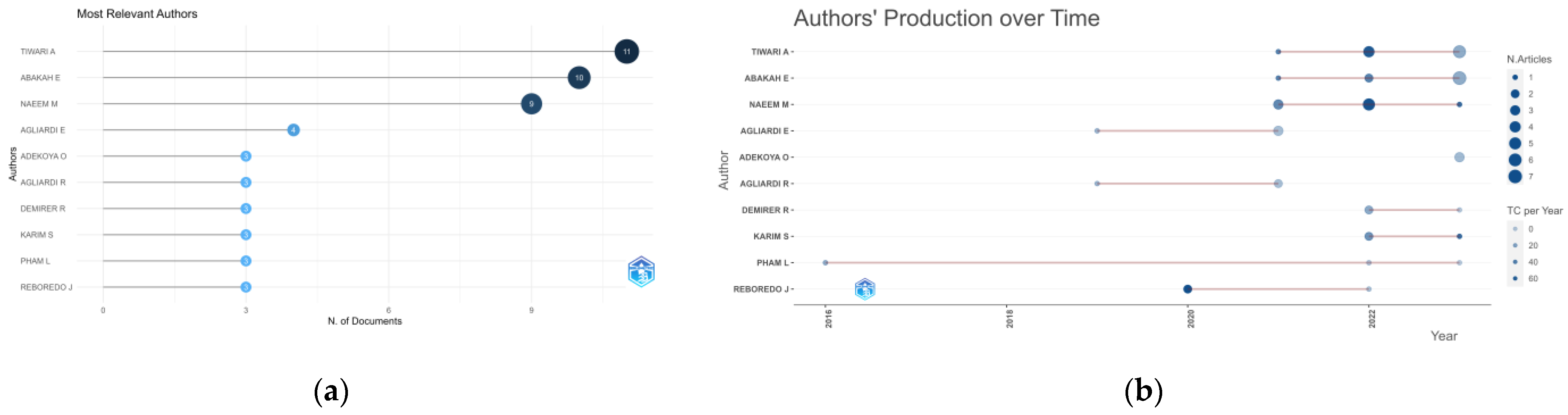 Sustainability 15 14897 g007