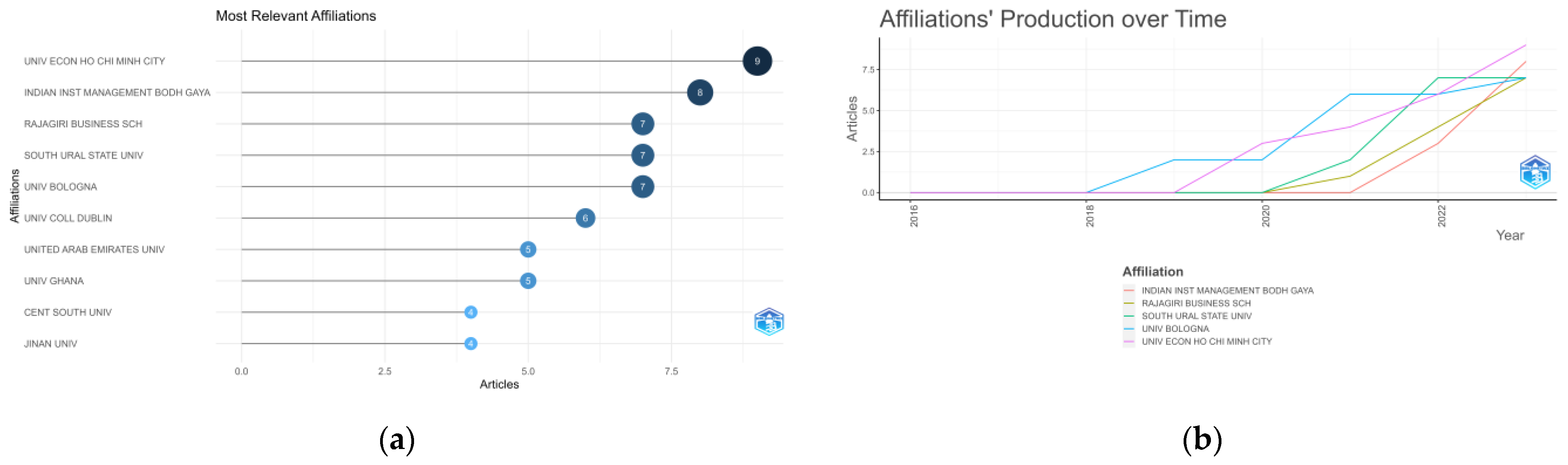 Sustainability 15 14897 g008