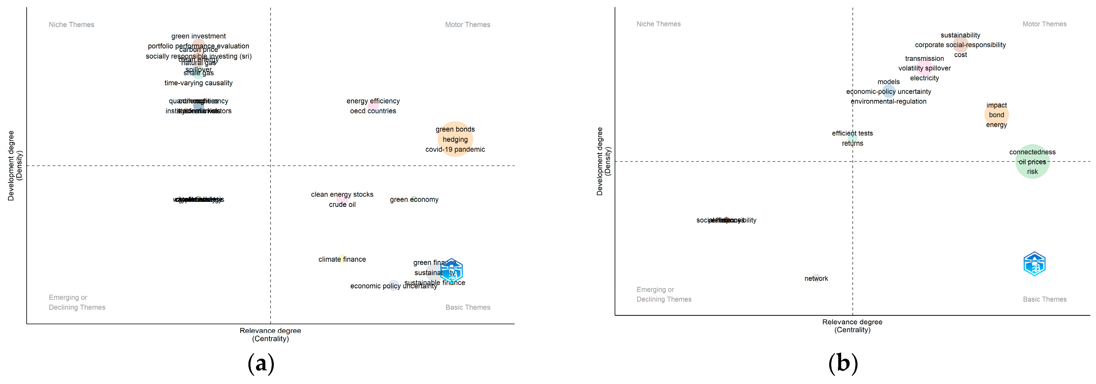 Sustainability 15 14897 g012