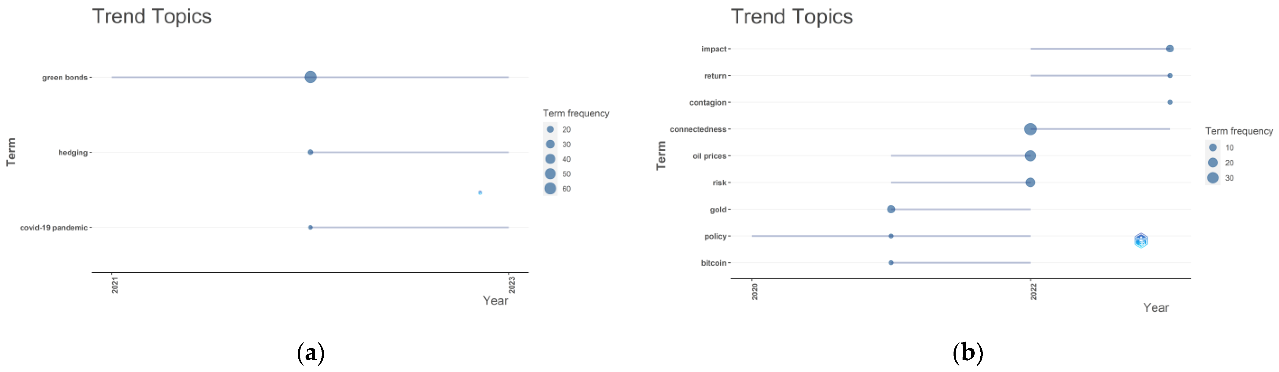 Sustainability 15 14897 g014