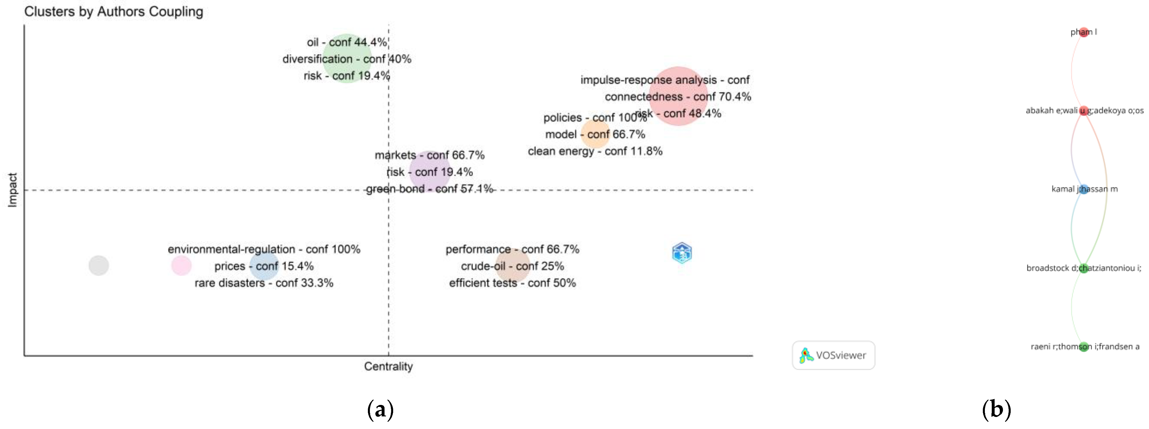 Sustainability 15 14897 g018
