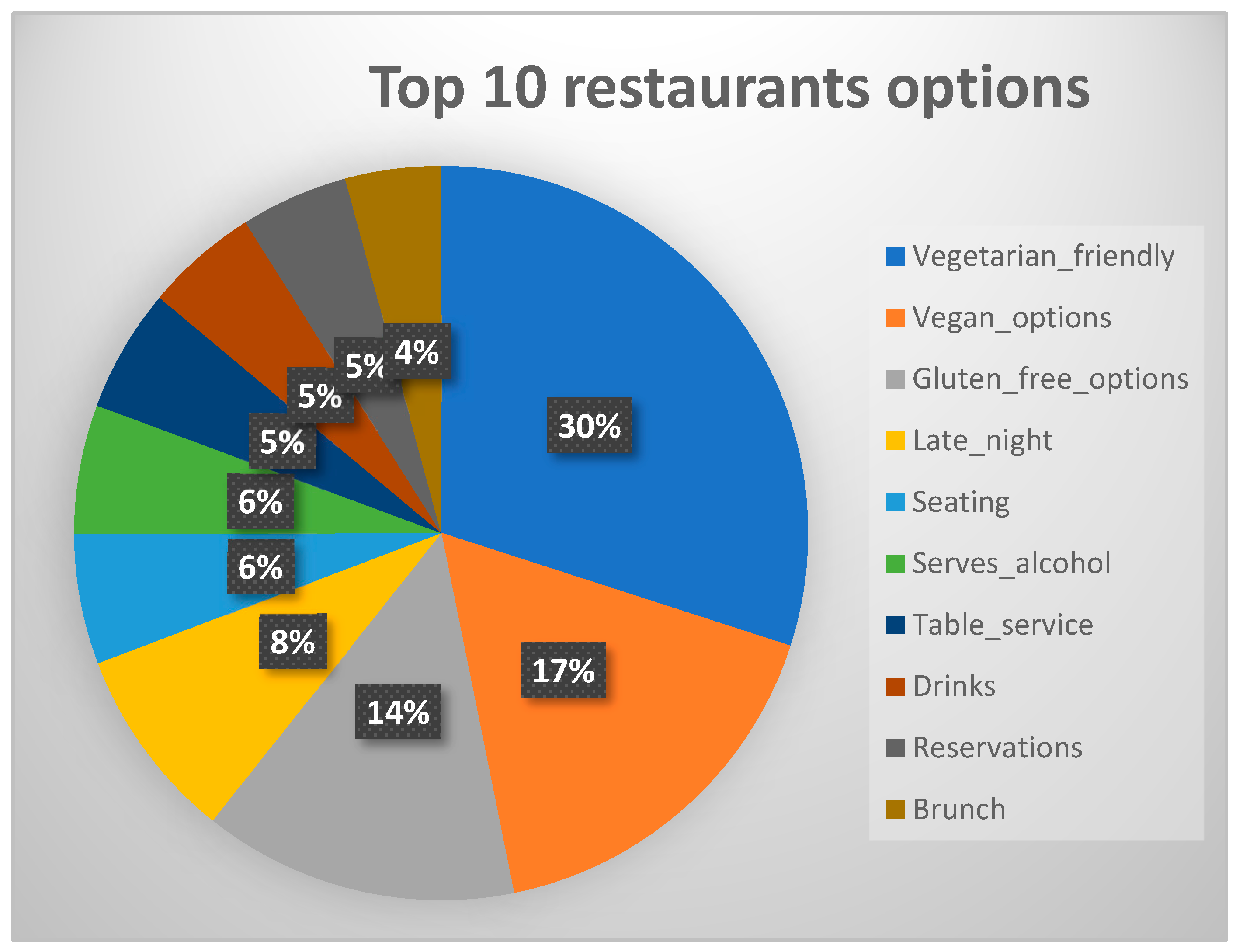 Sustainability 15 14899 g005 Sustainability 15 14899 g005
