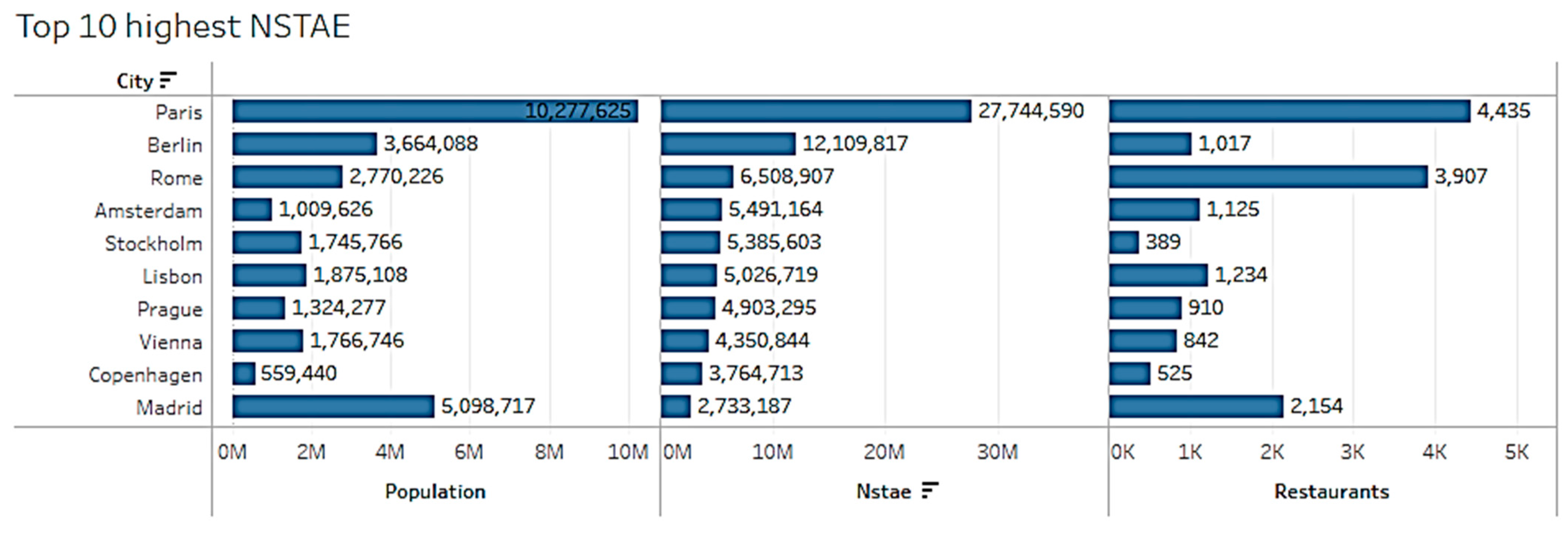 Sustainability 15 14899 g009 Sustainability 15 14899 g009