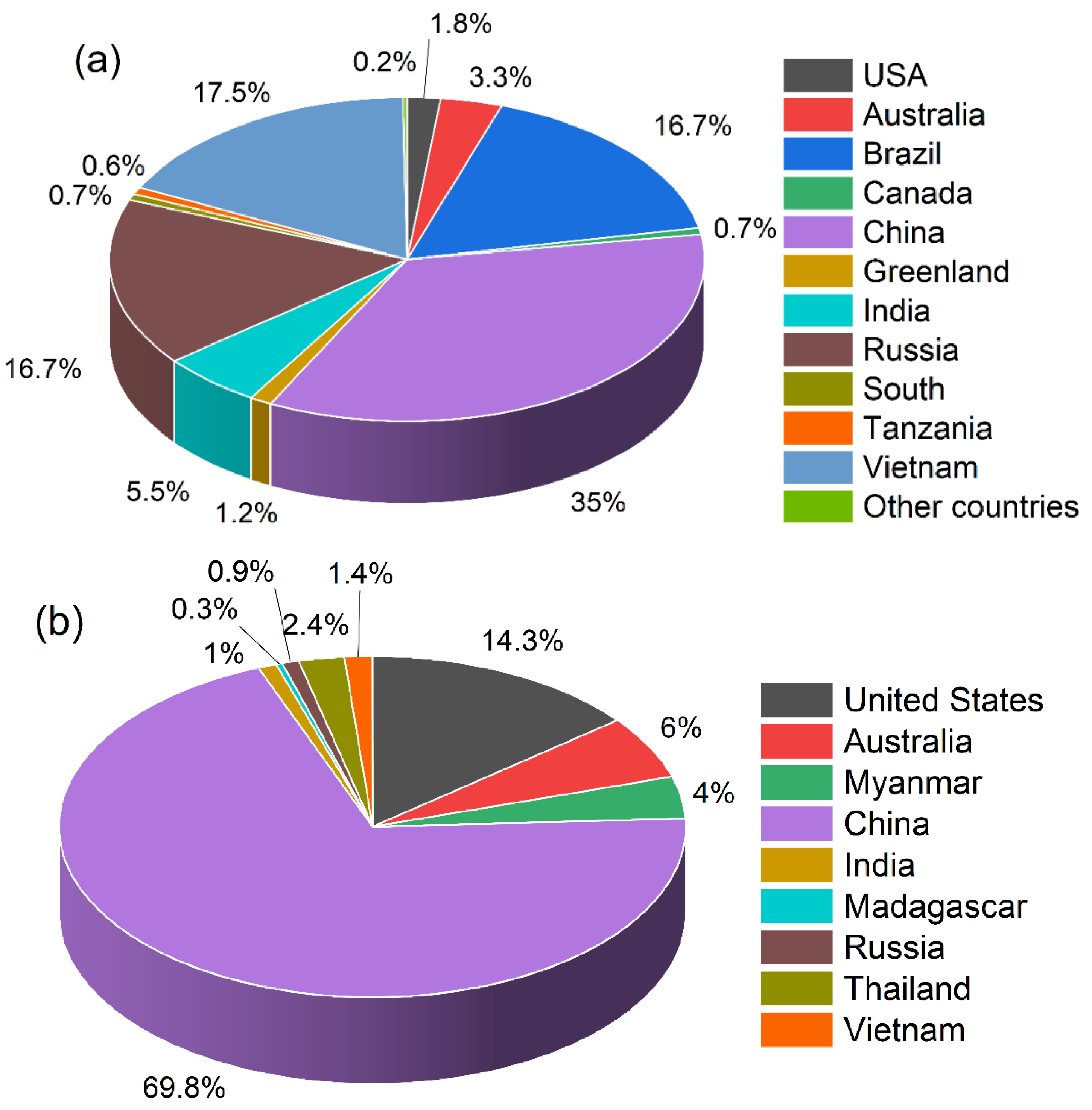 Sustainability 15 14901 g002 Sustainability 15 14901 g002