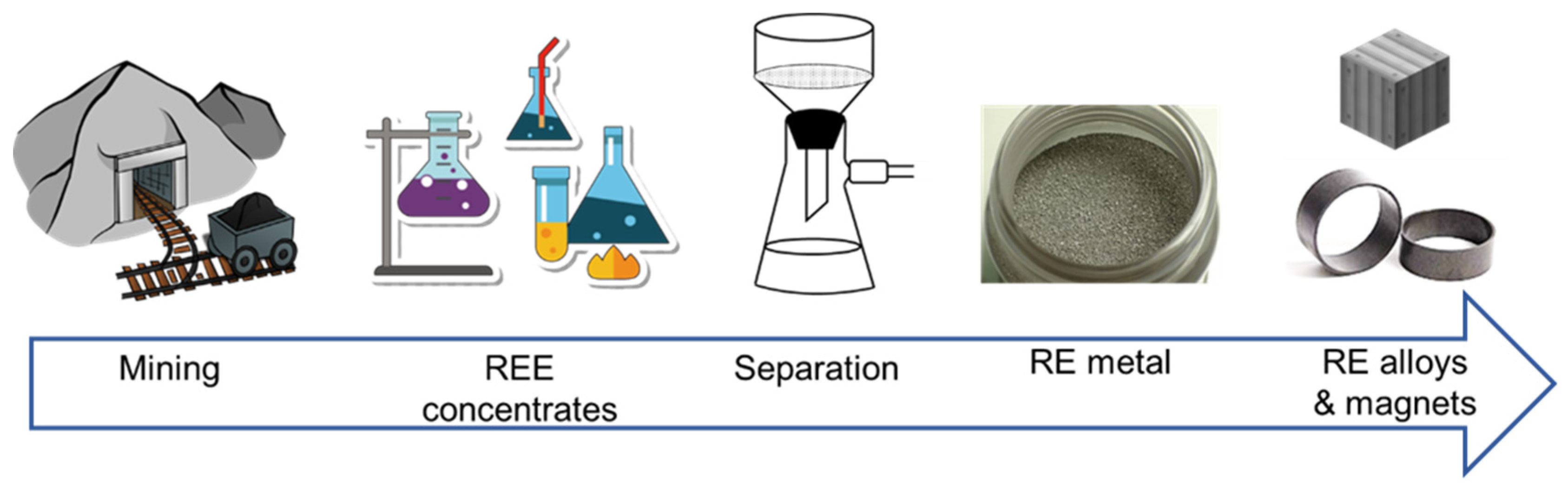Sustainability 15 14901 g004 Sustainability 15 14901 g004