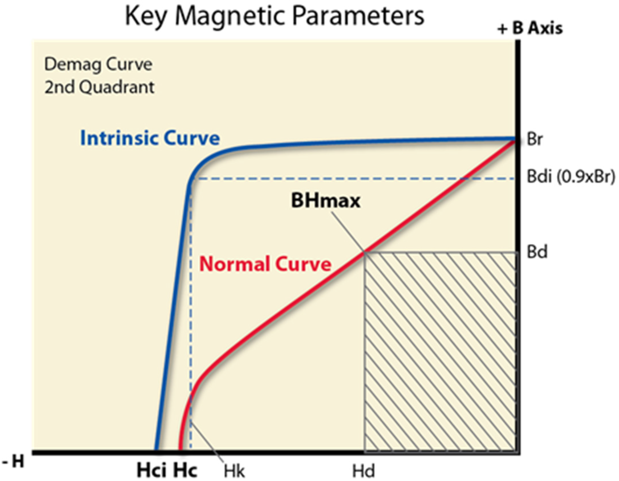 Sustainability 15 14901 g007 Sustainability 15 14901 g007