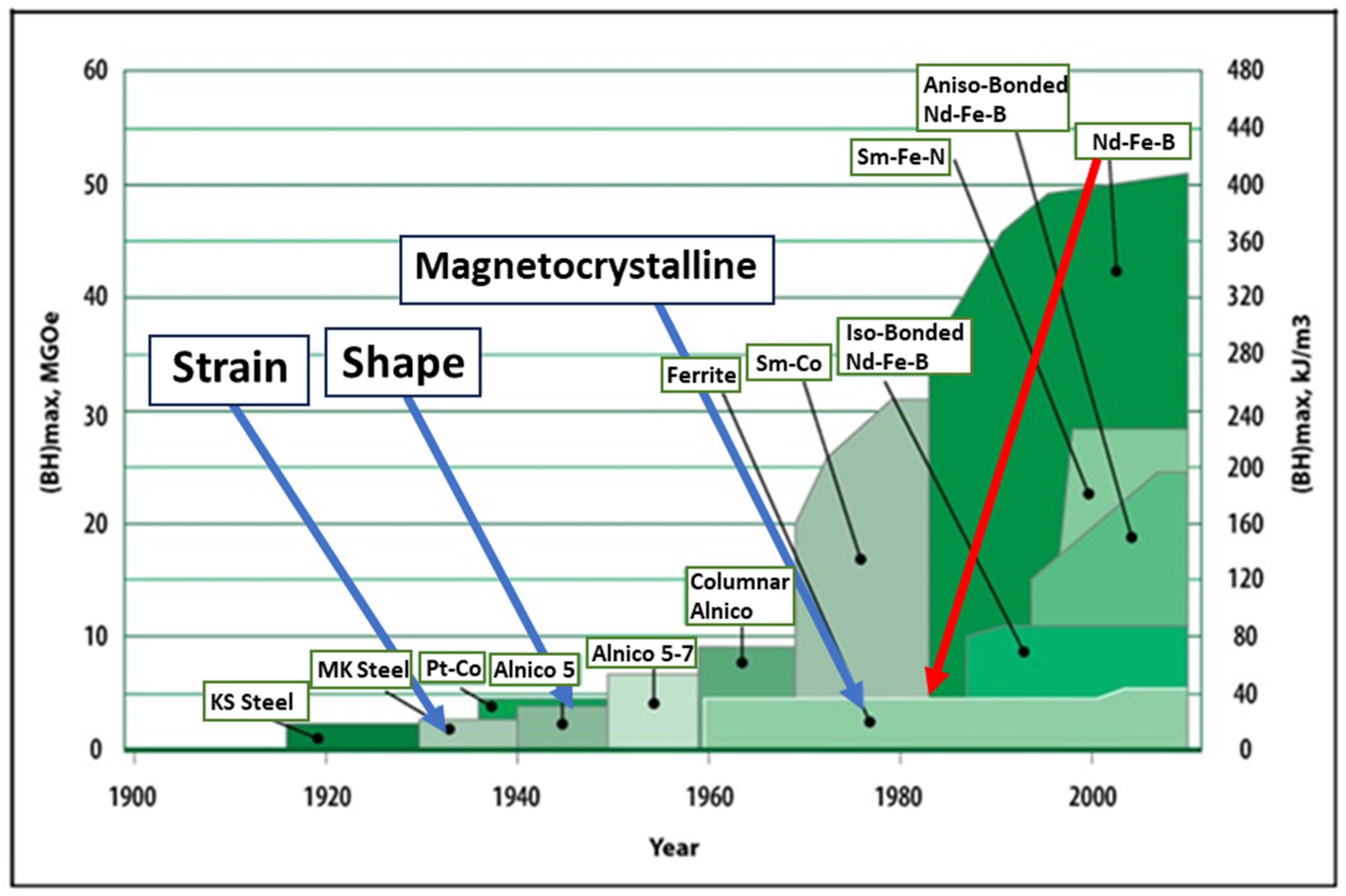 Sustainability 15 14901 g008 Sustainability 15 14901 g008
