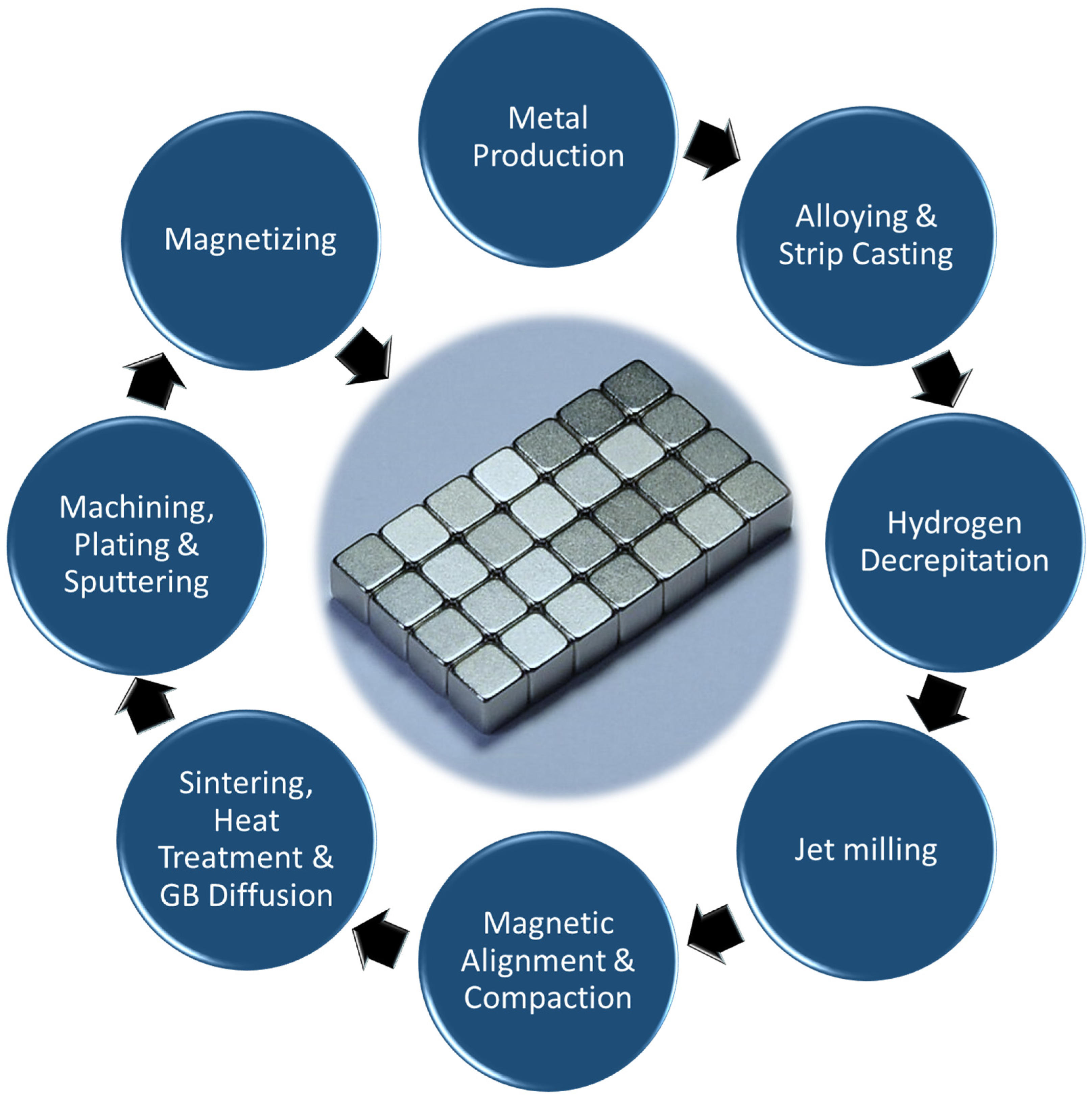Sustainability 15 14901 g009 Sustainability 15 14901 g009