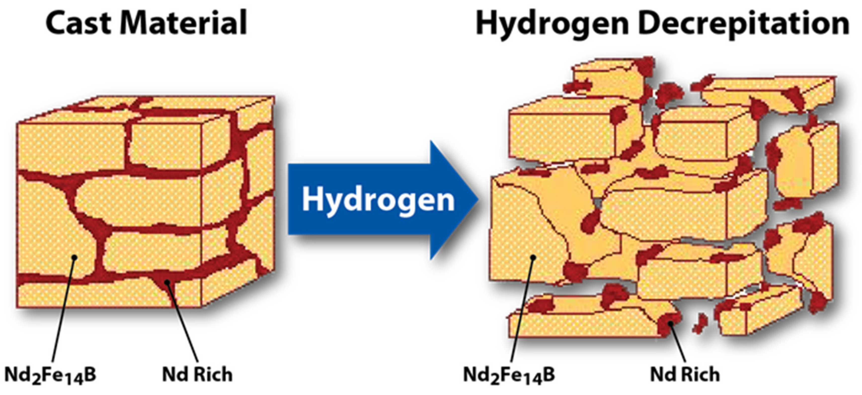 Sustainability 15 14901 g011 Sustainability 15 14901 g011