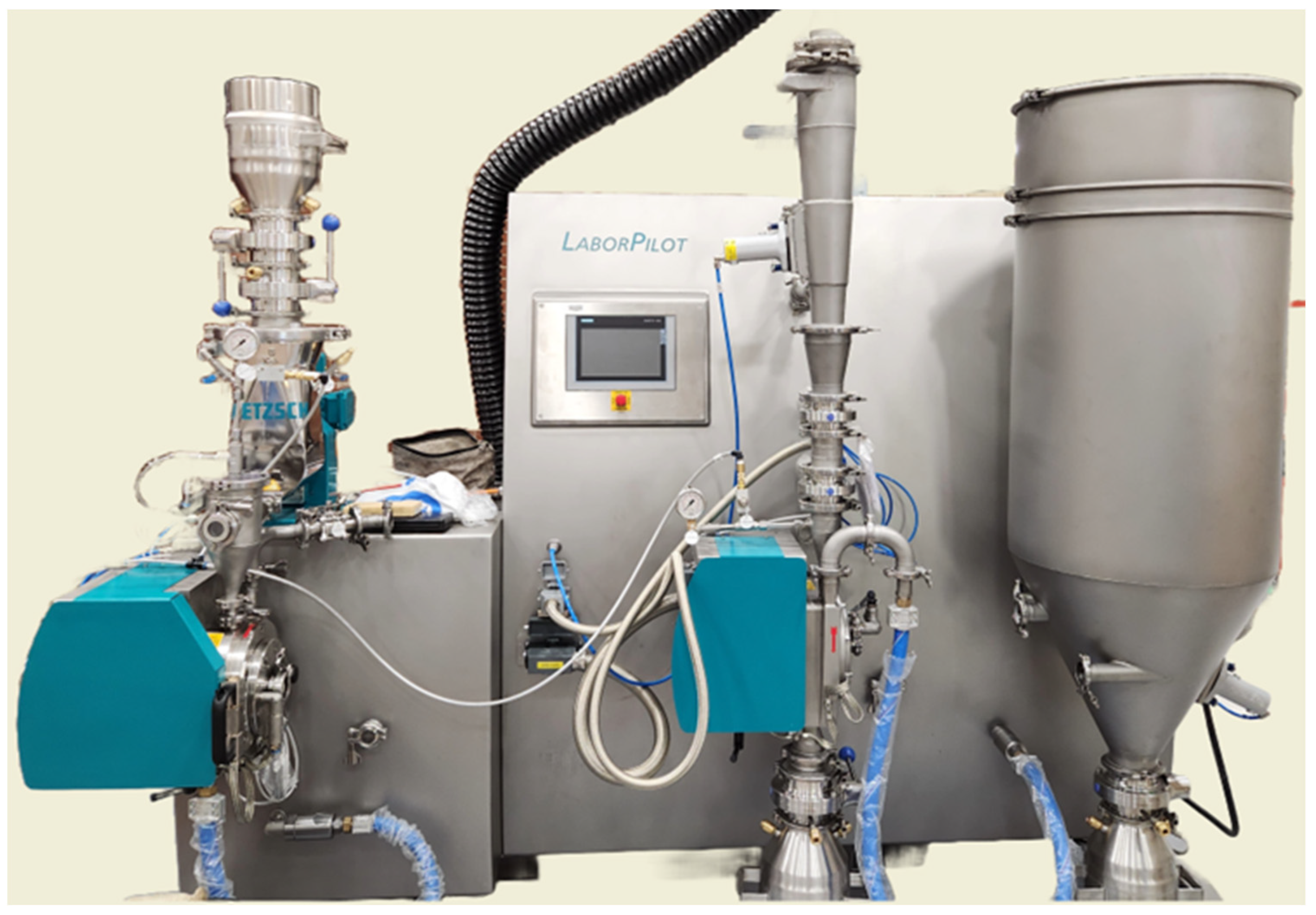 Sustainability 15 14901 g012 Sustainability 15 14901 g012