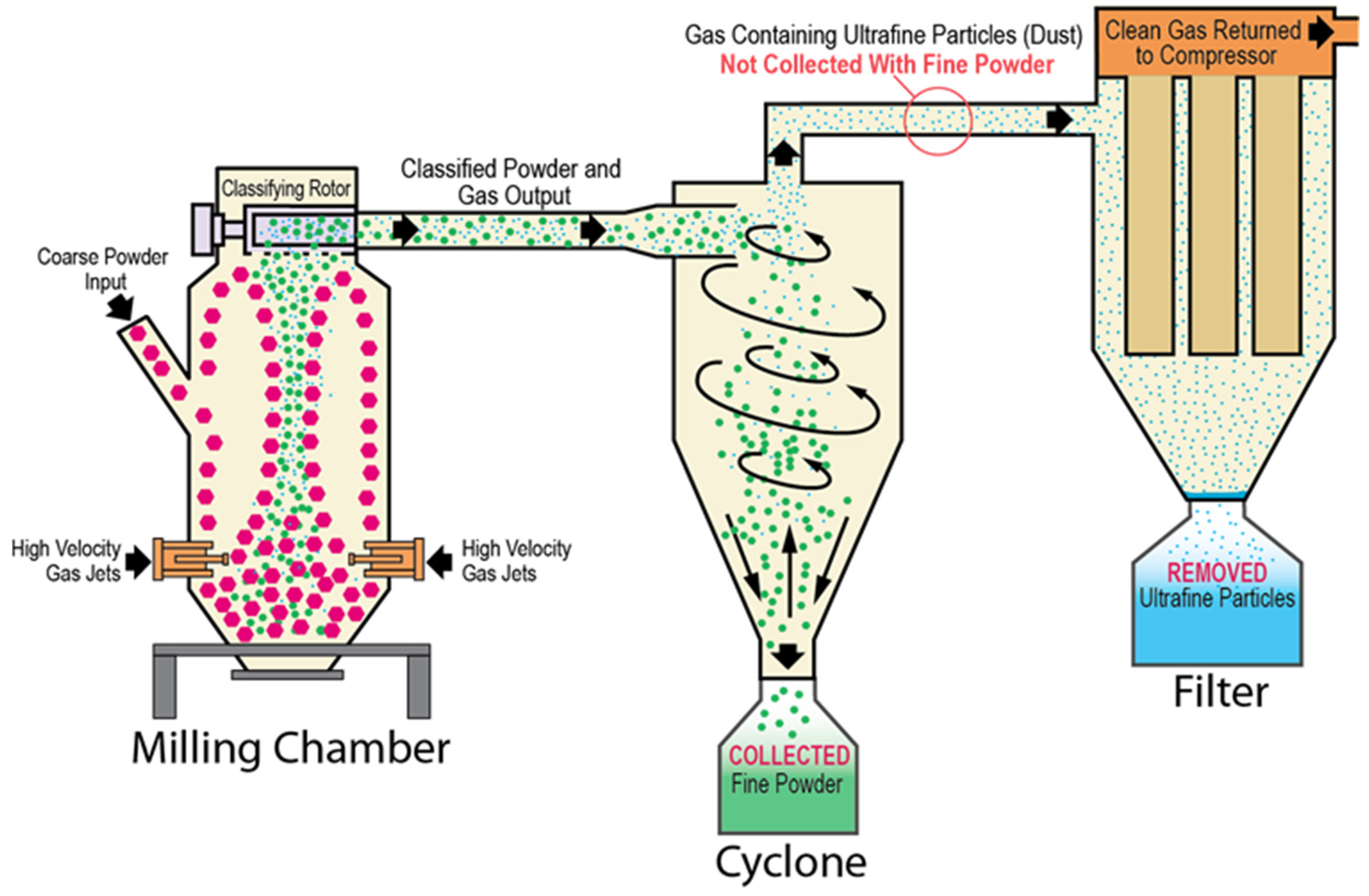 Sustainability 15 14901 g013 Sustainability 15 14901 g013