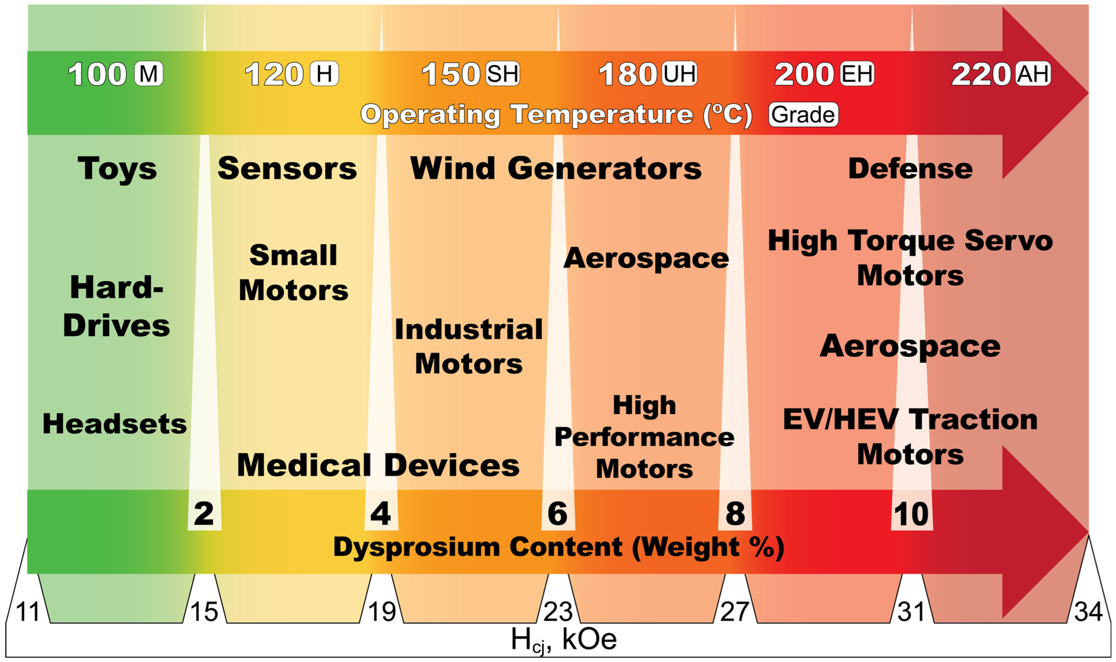 Sustainability 15 14901 g017 Sustainability 15 14901 g017