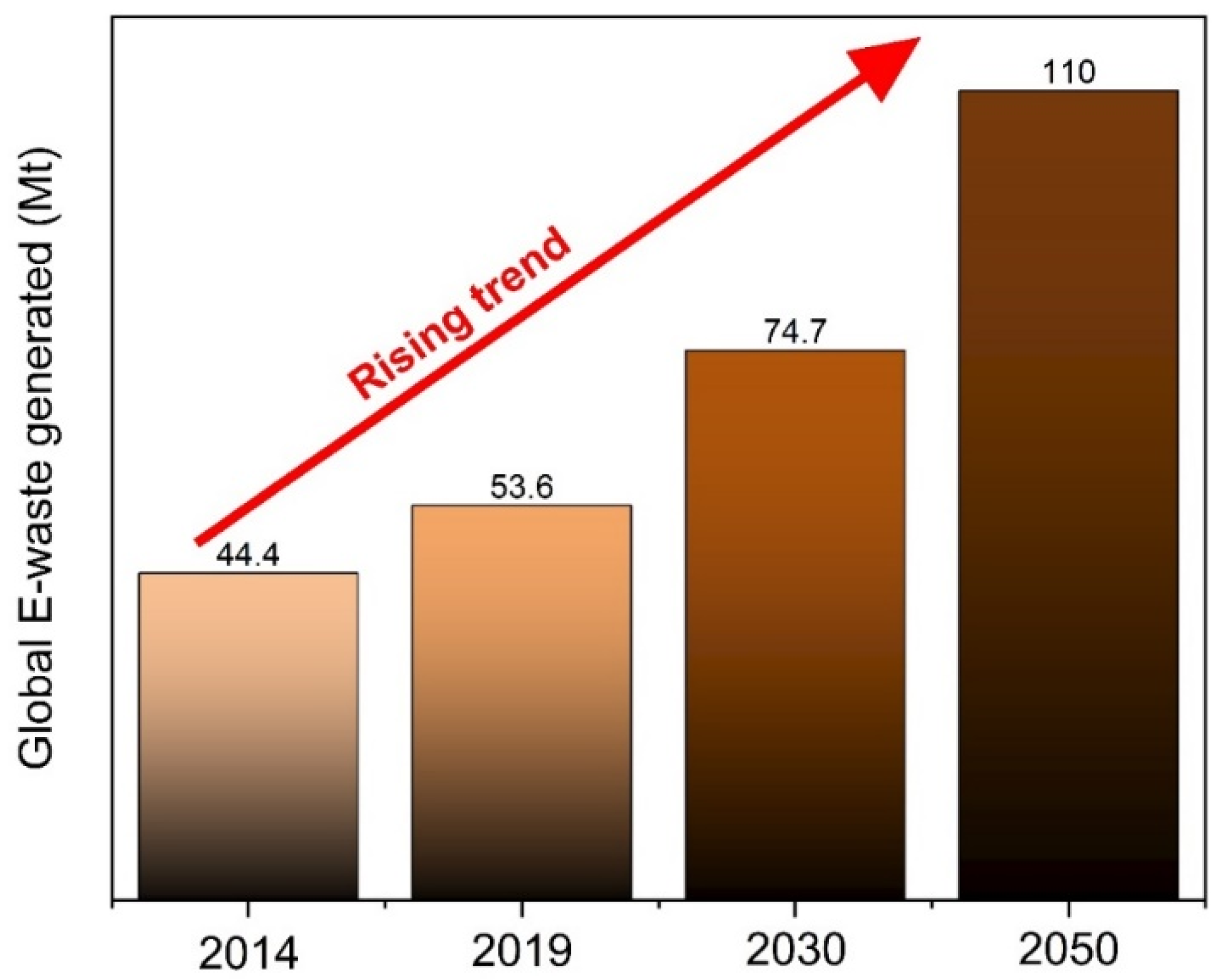 Sustainability 15 14901 g021 Sustainability 15 14901 g021