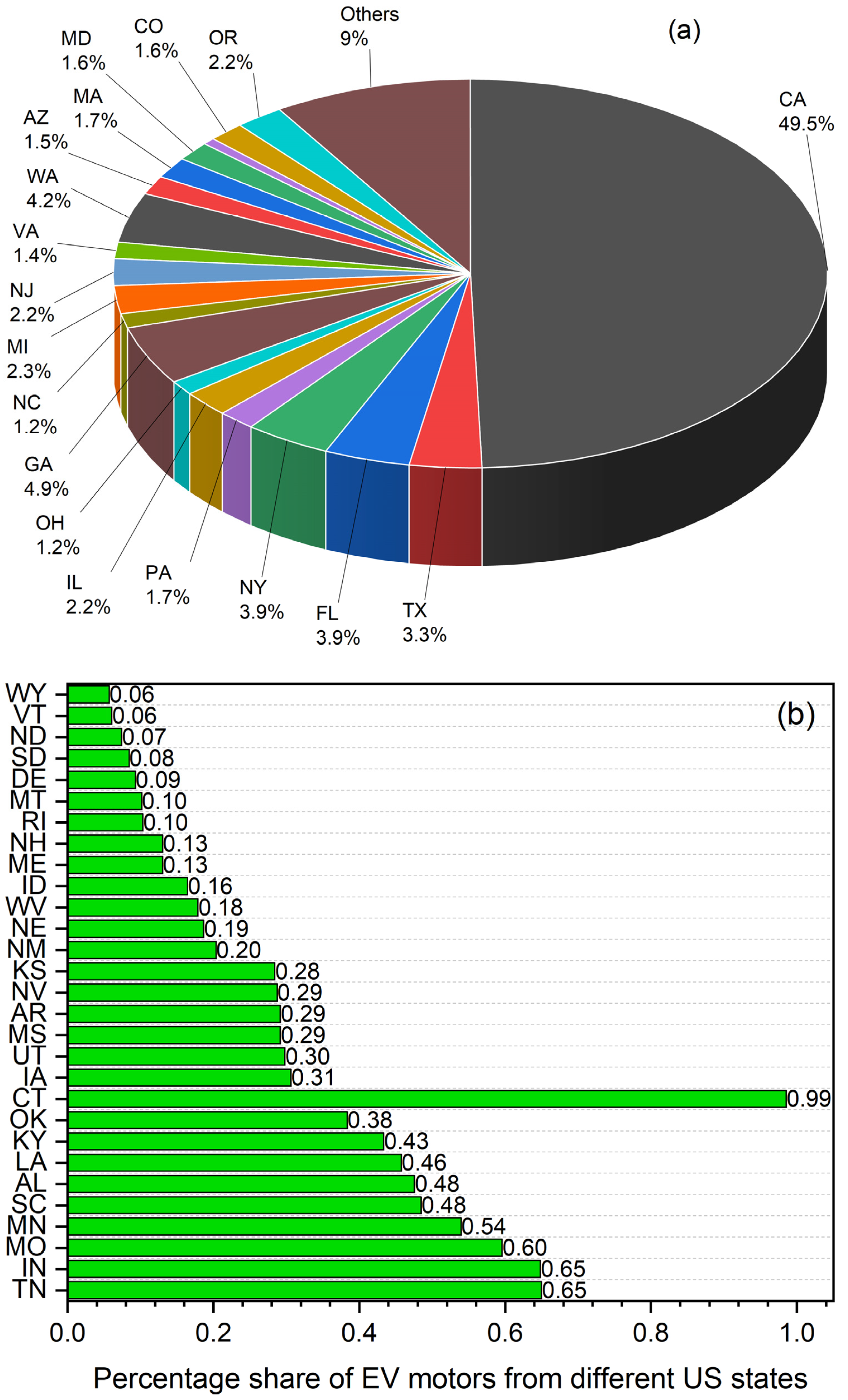 Sustainability 15 14901 g023 Sustainability 15 14901 g023