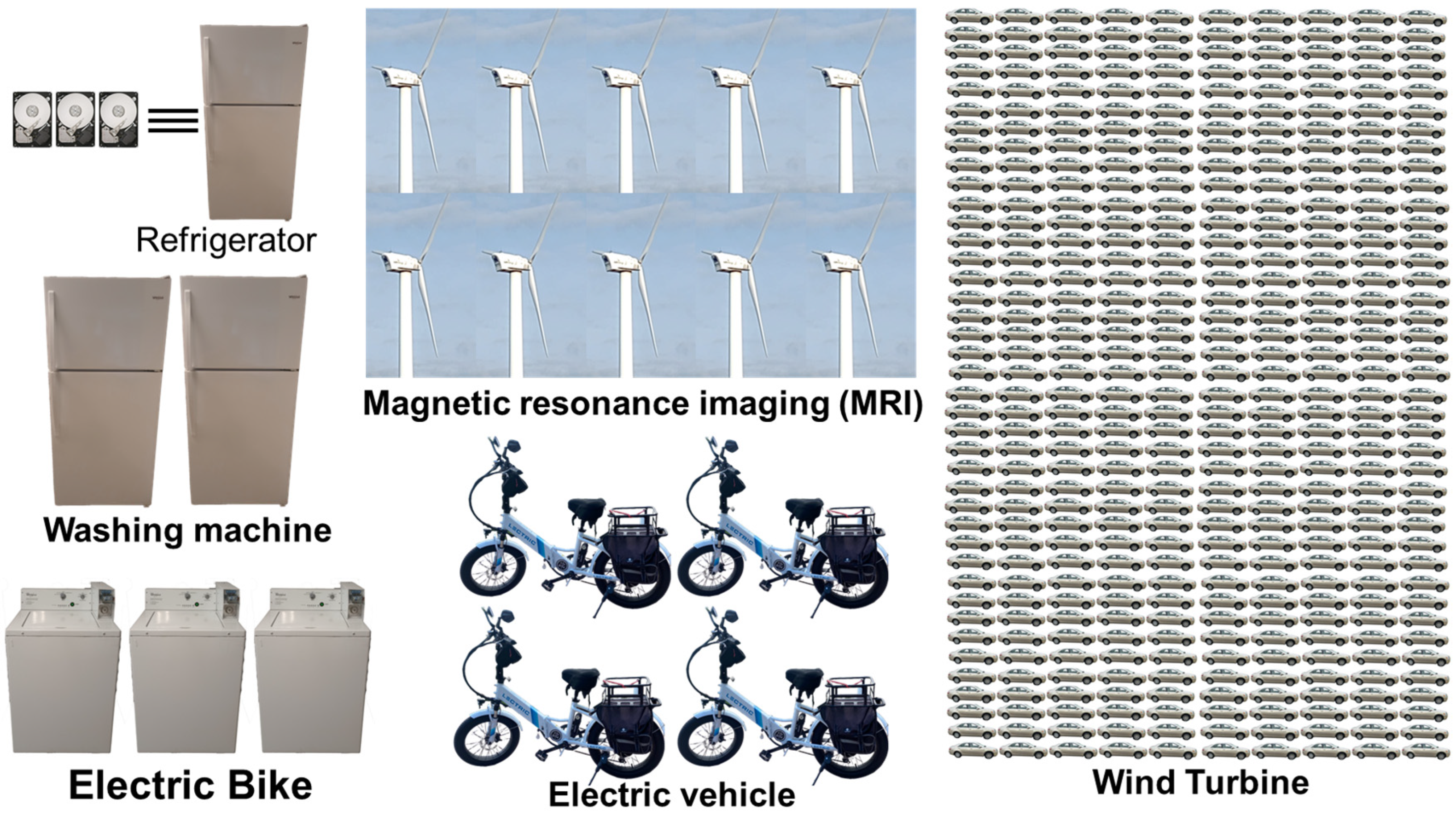Sustainability 15 14901 g029 Sustainability 15 14901 g029