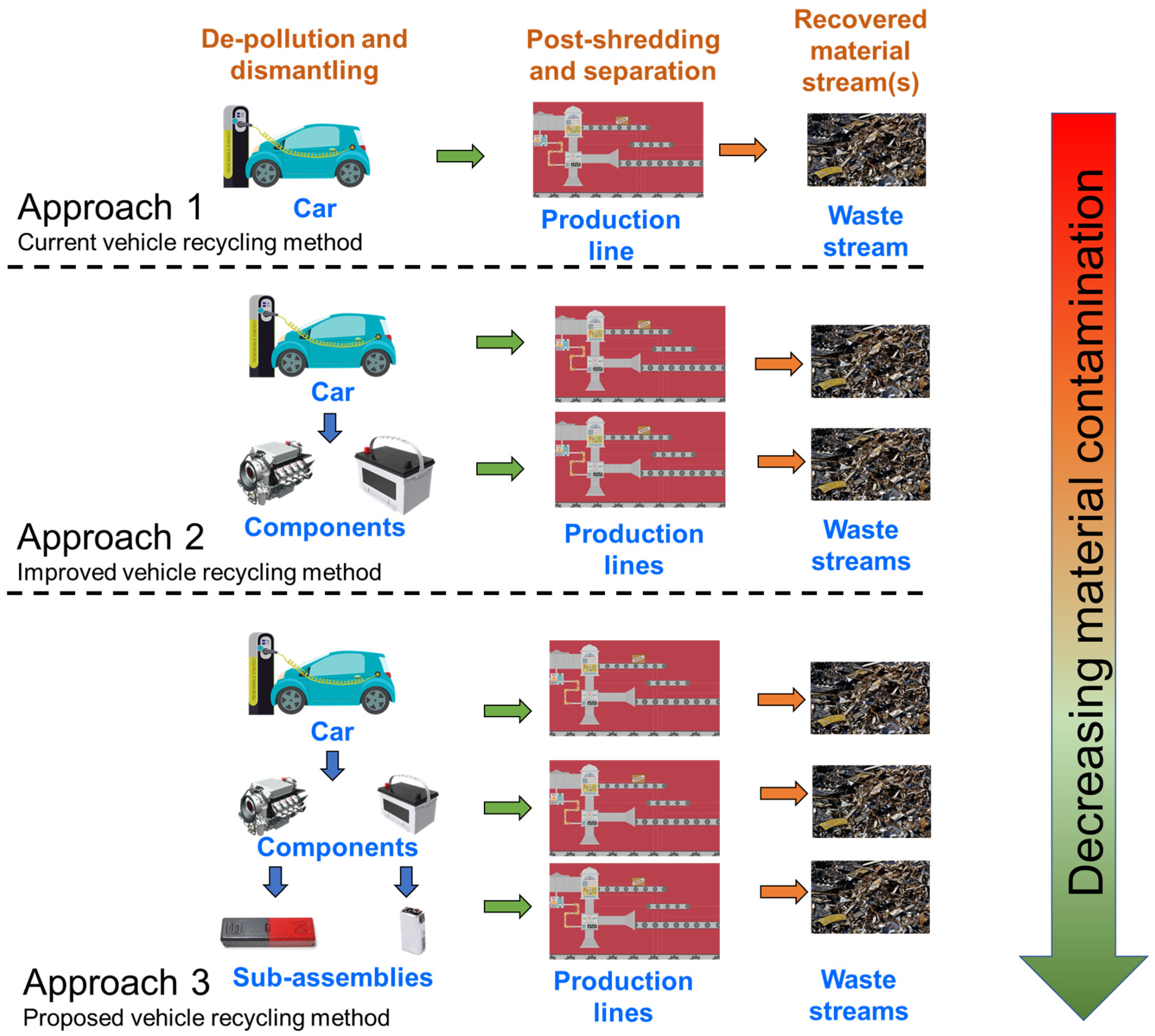 Sustainability 15 14901 g031 Sustainability 15 14901 g031