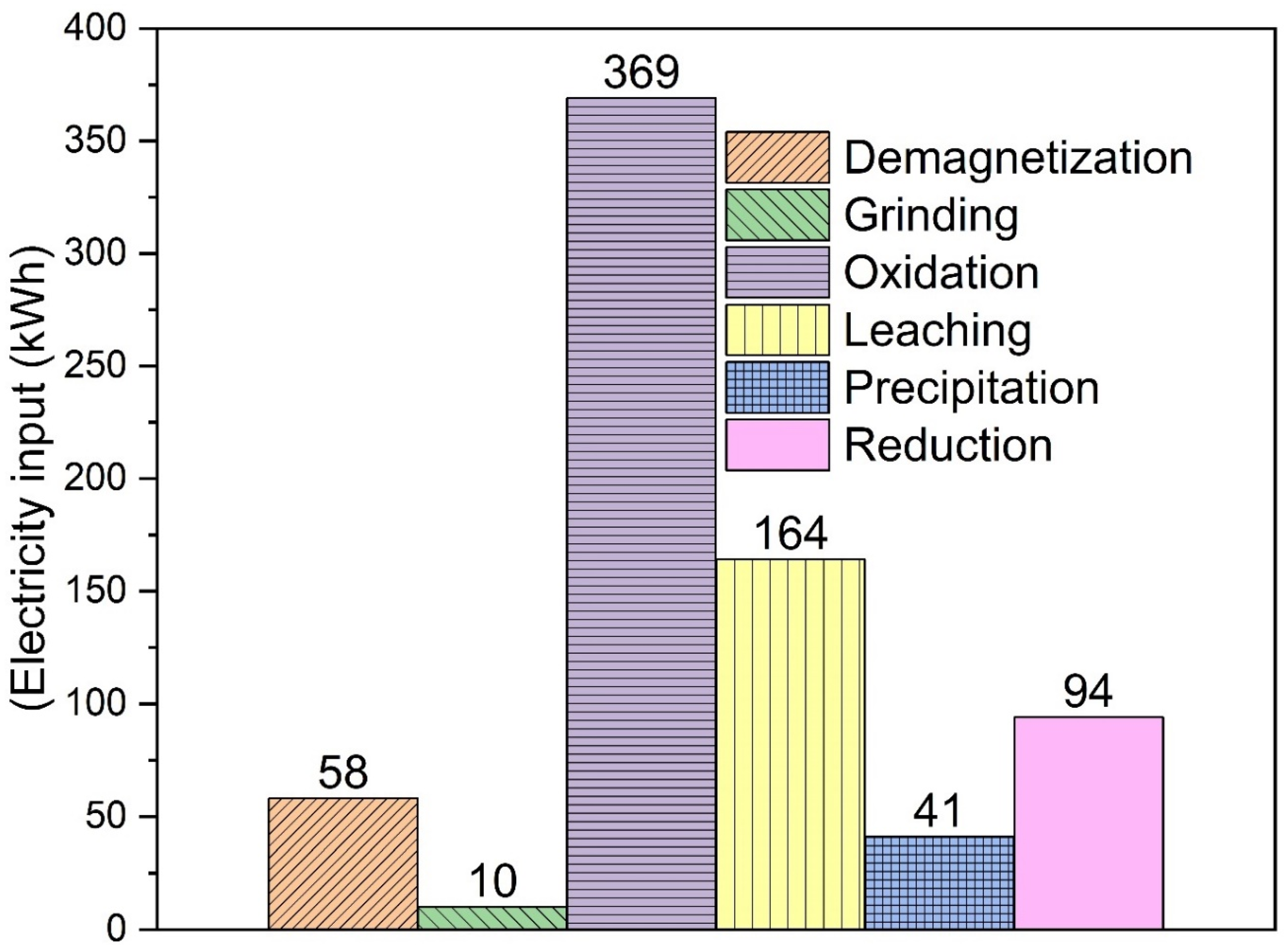 Sustainability 15 14901 g036 Sustainability 15 14901 g036