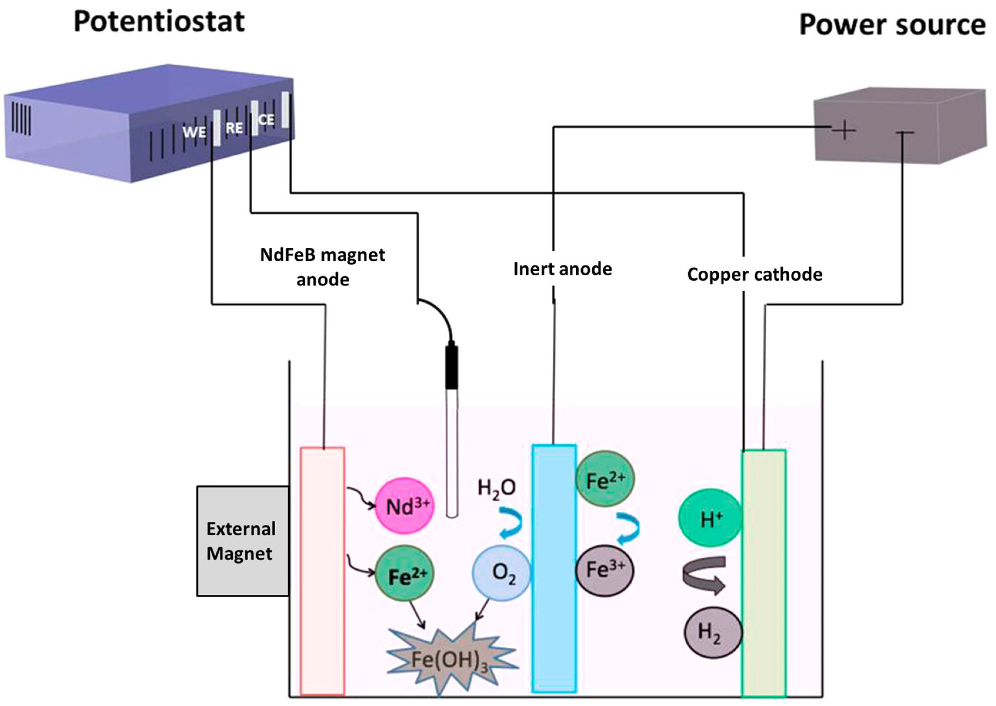 Sustainability 15 14901 g037 Sustainability 15 14901 g037