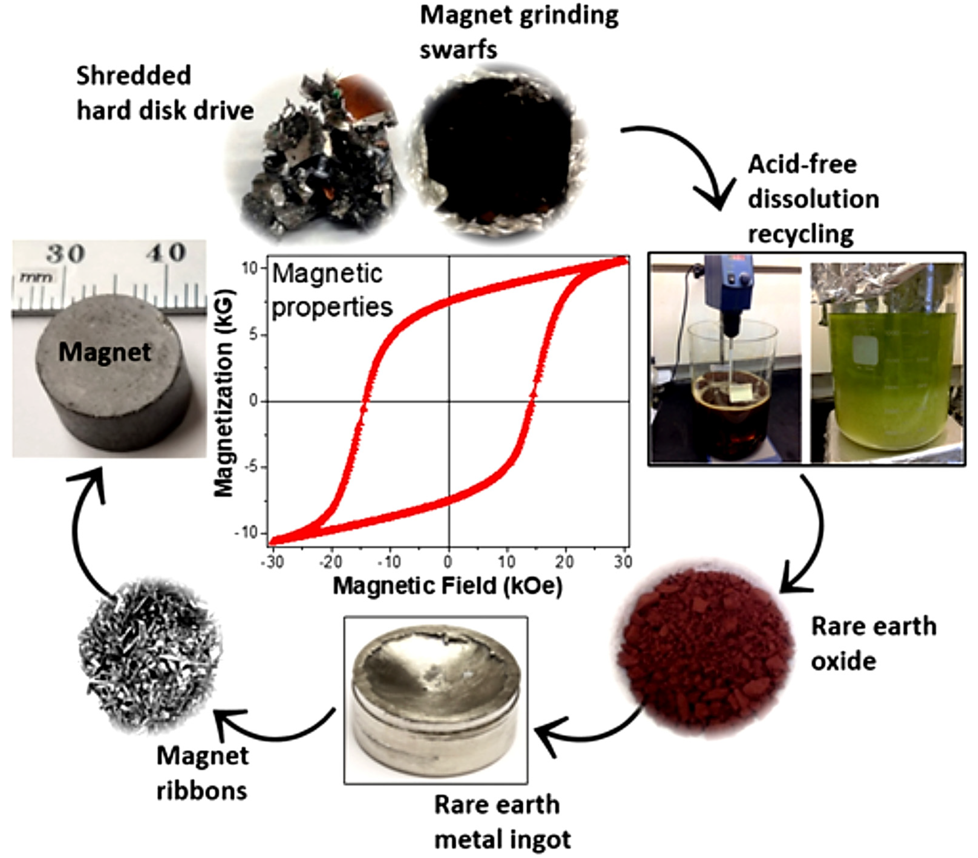 Sustainability 15 14901 g038 Sustainability 15 14901 g038