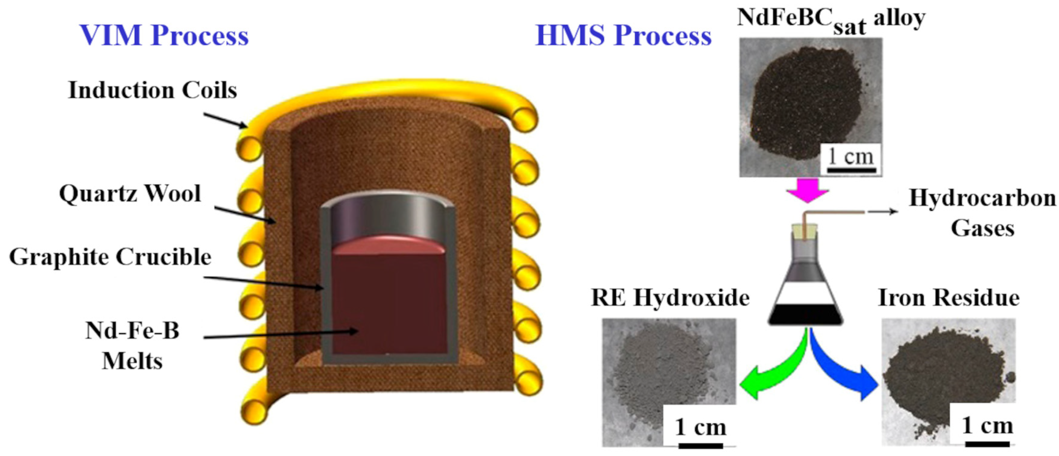 Sustainability 15 14901 g040 Sustainability 15 14901 g040