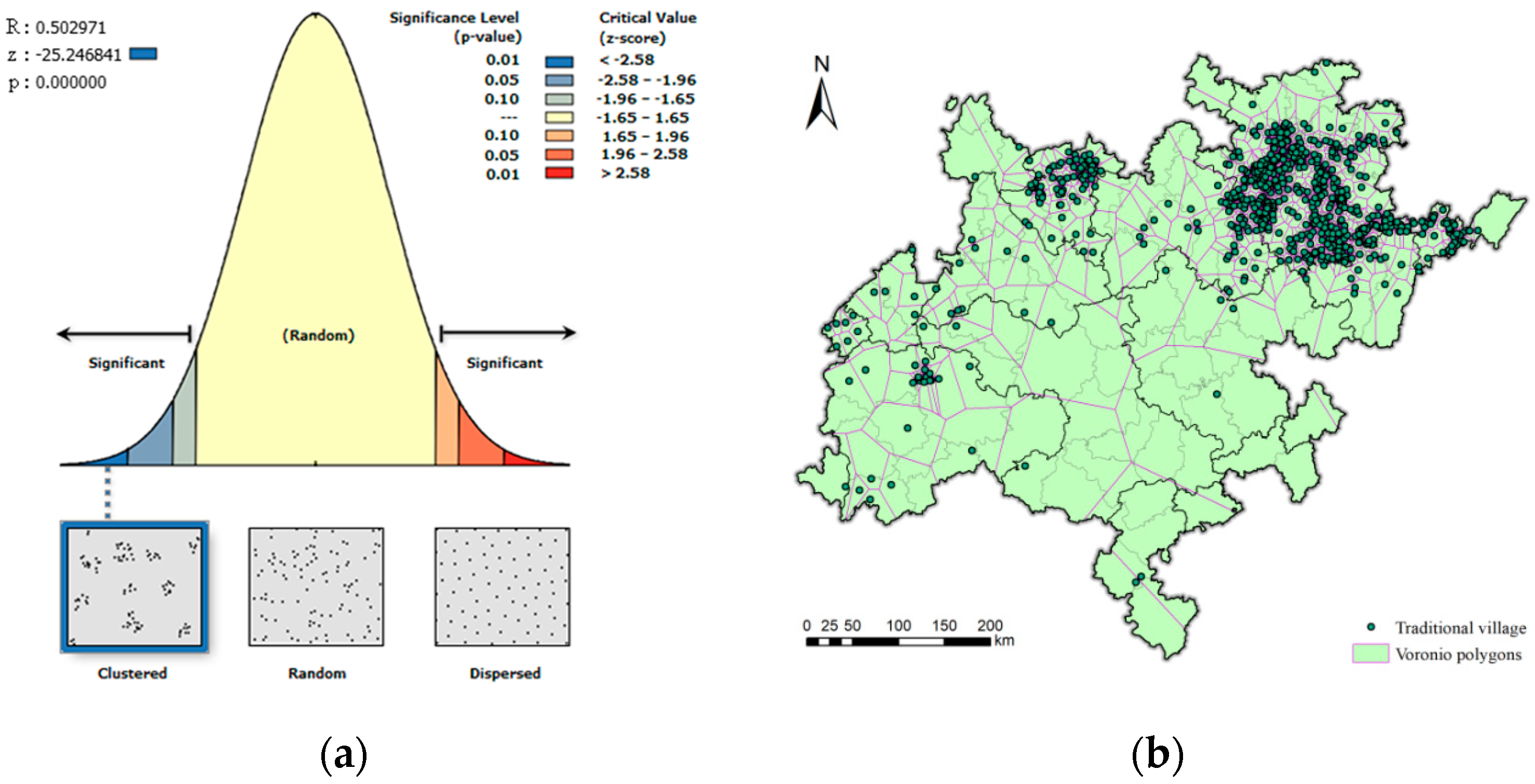 Sustainability 15 14902 g003