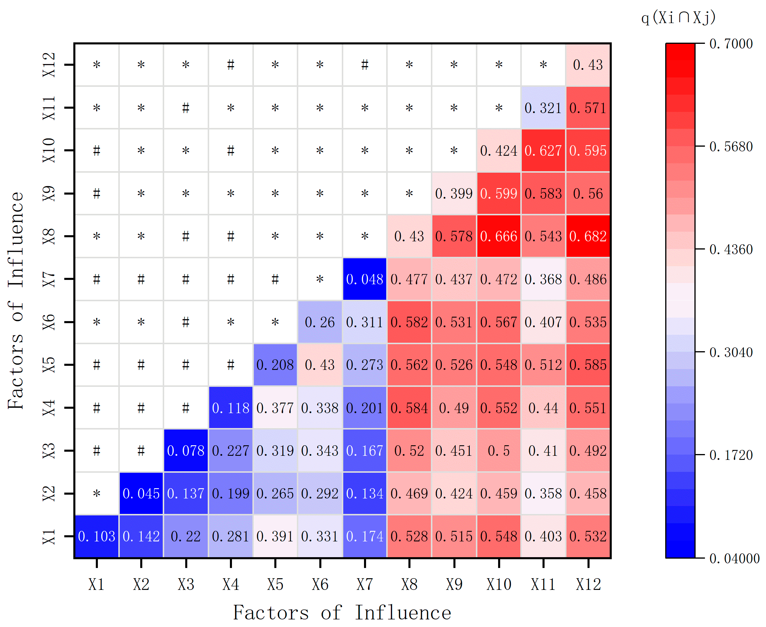 Sustainability 15 14902 g010
