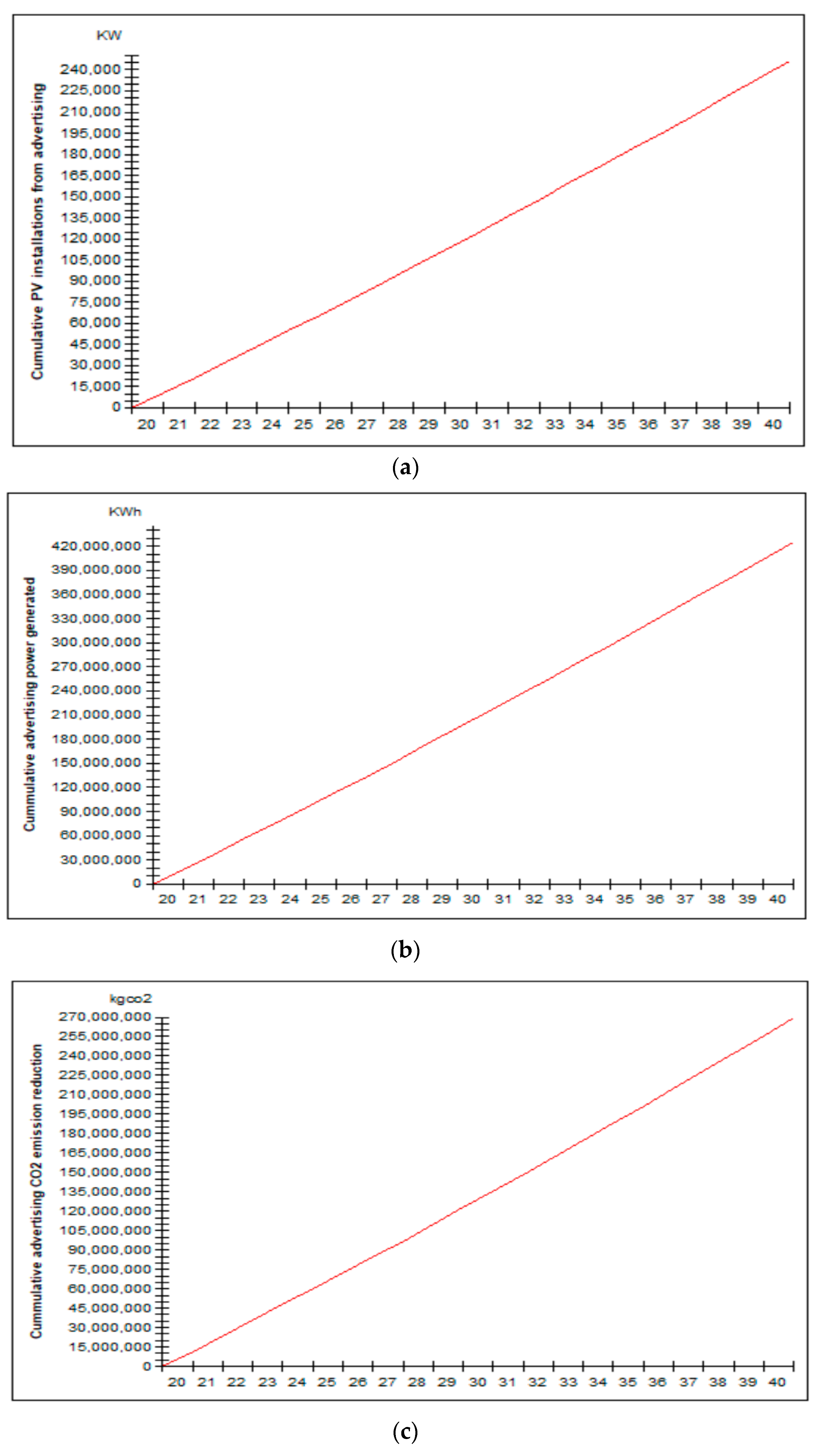Sustainability 15 14907 g006