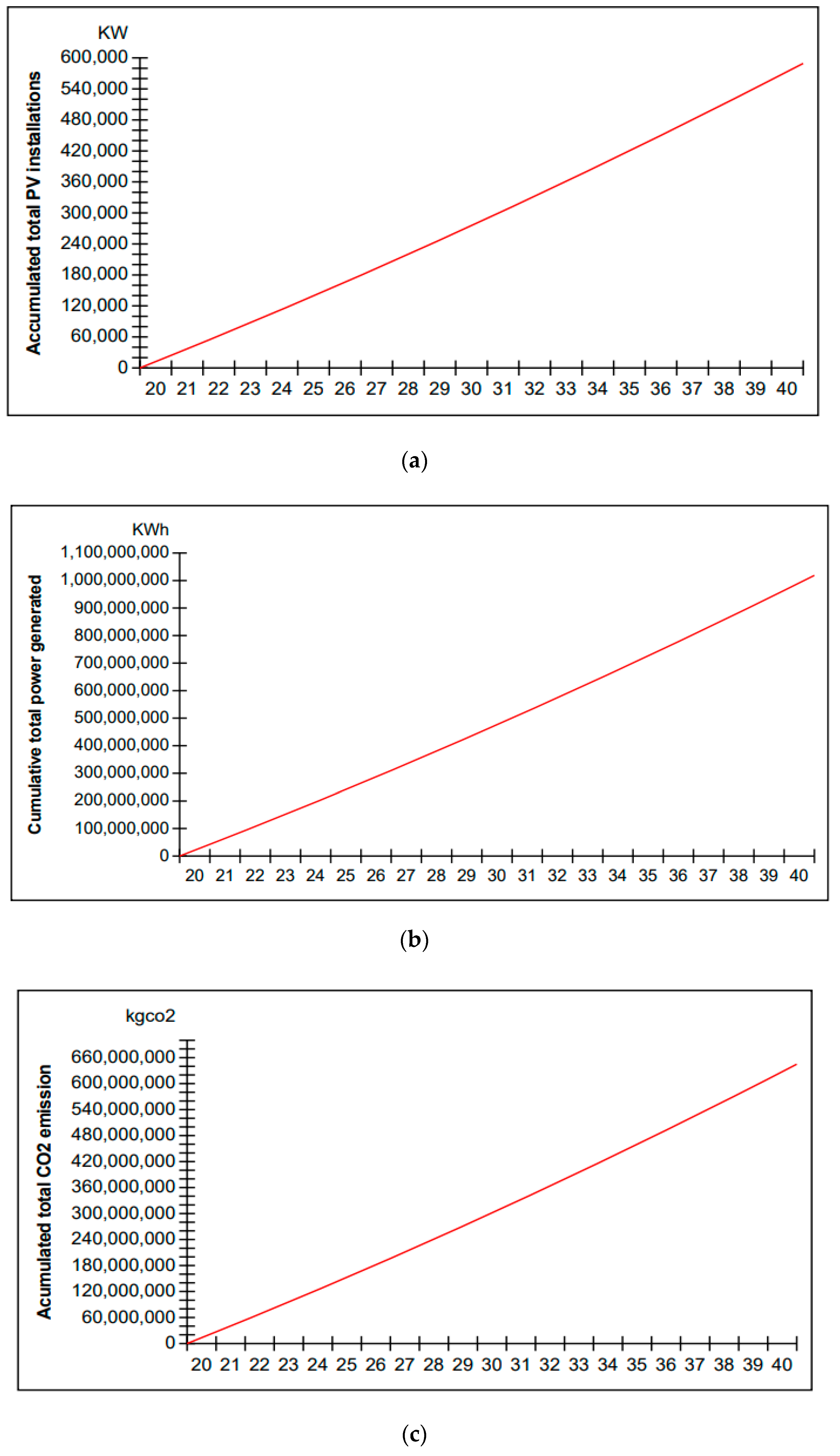 Sustainability 15 14907 g008
