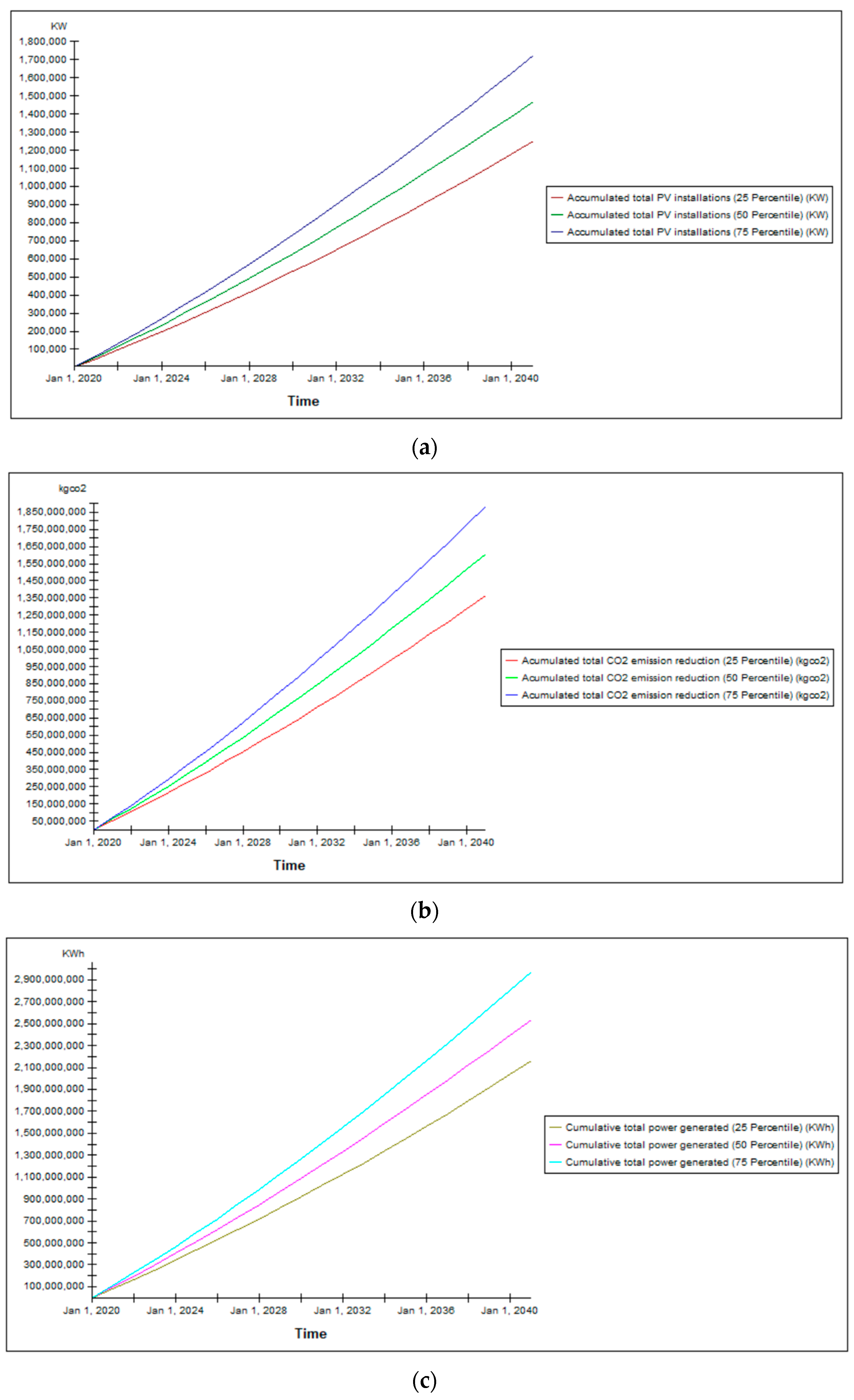 Sustainability 15 14907 g011