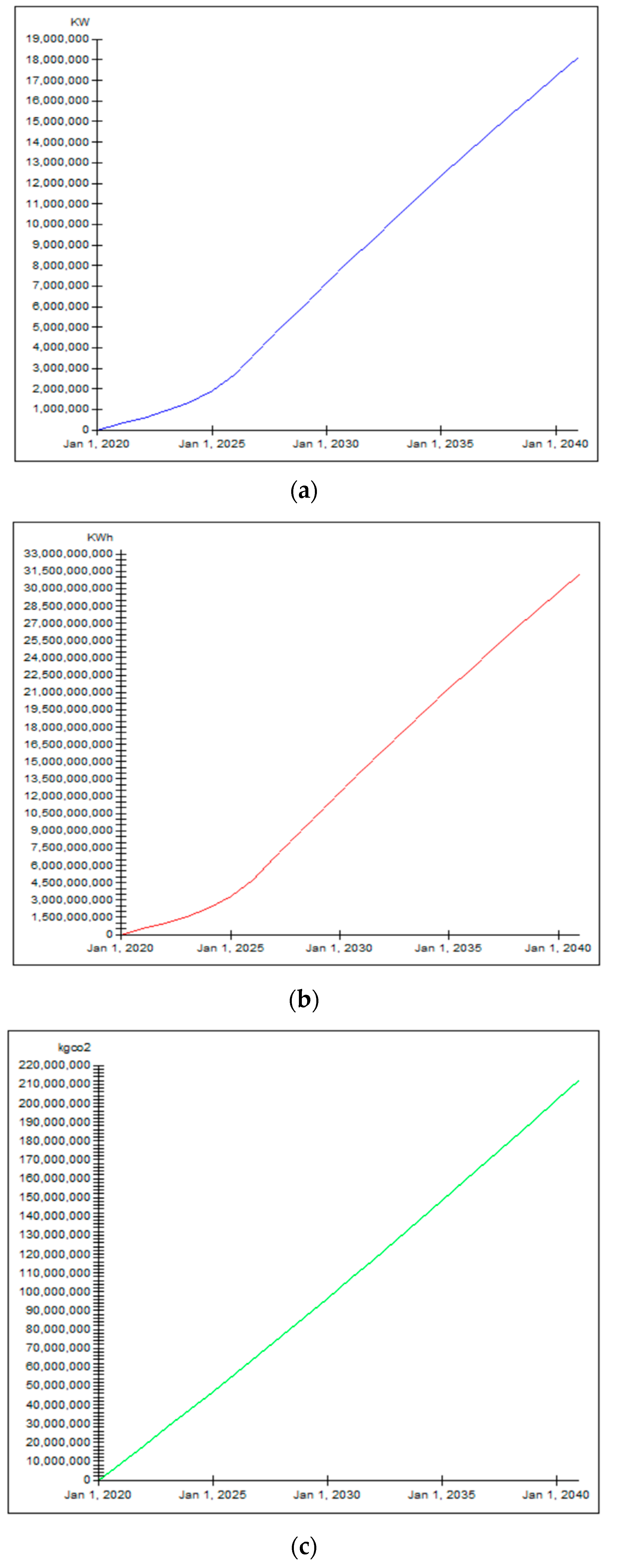 Sustainability 15 14907 g013