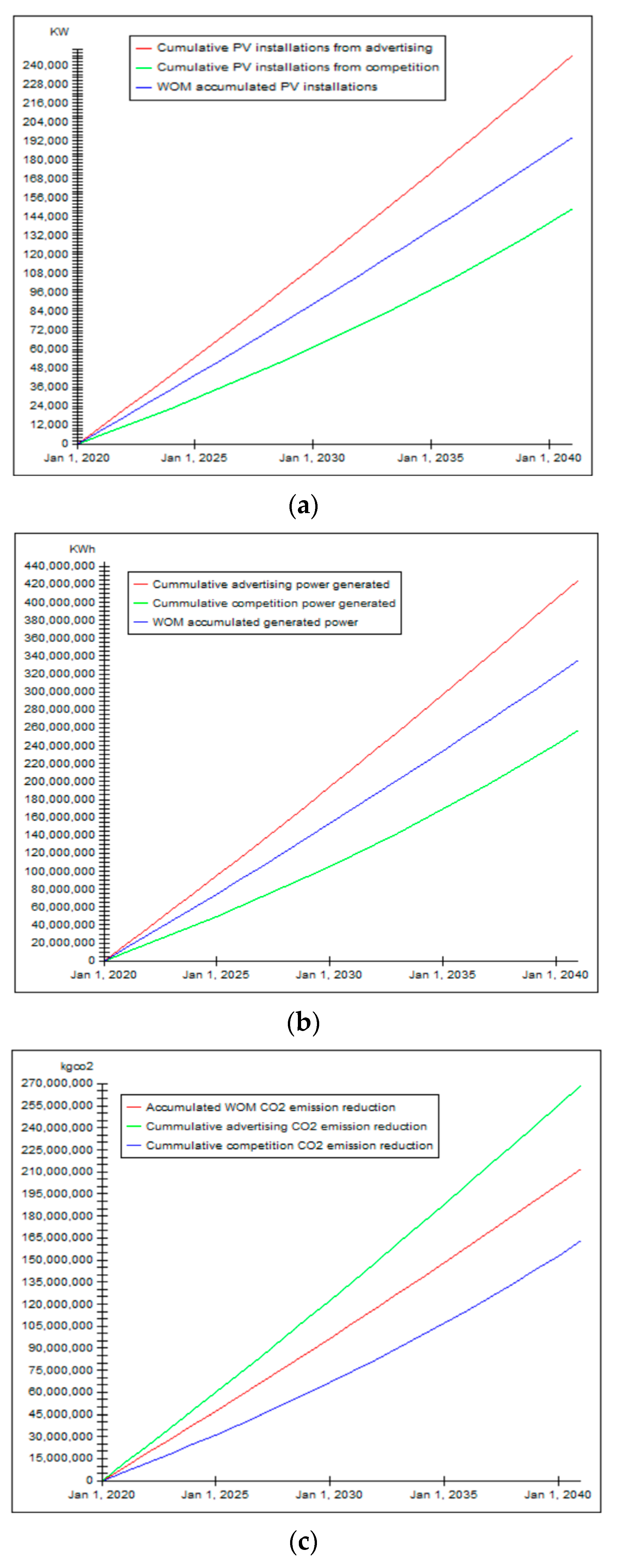 Sustainability 15 14907 g014
