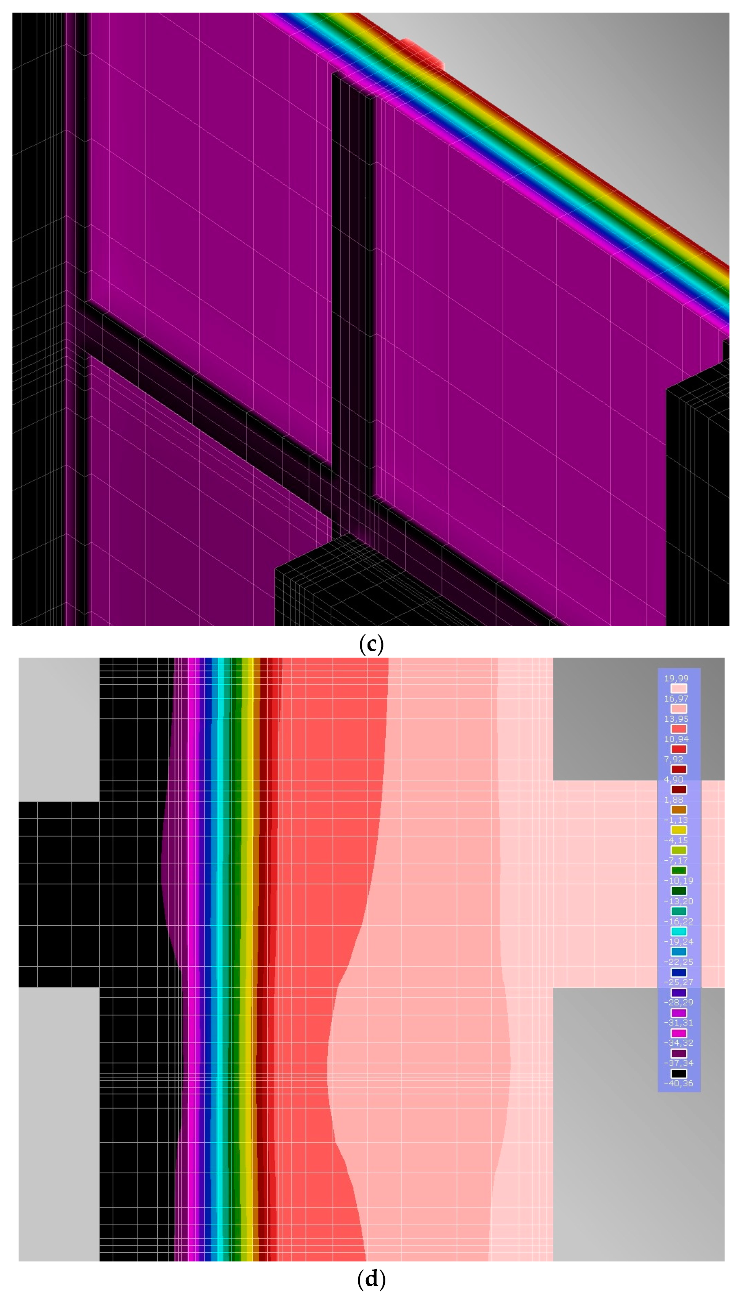 Sustainability 15 14908 g001b